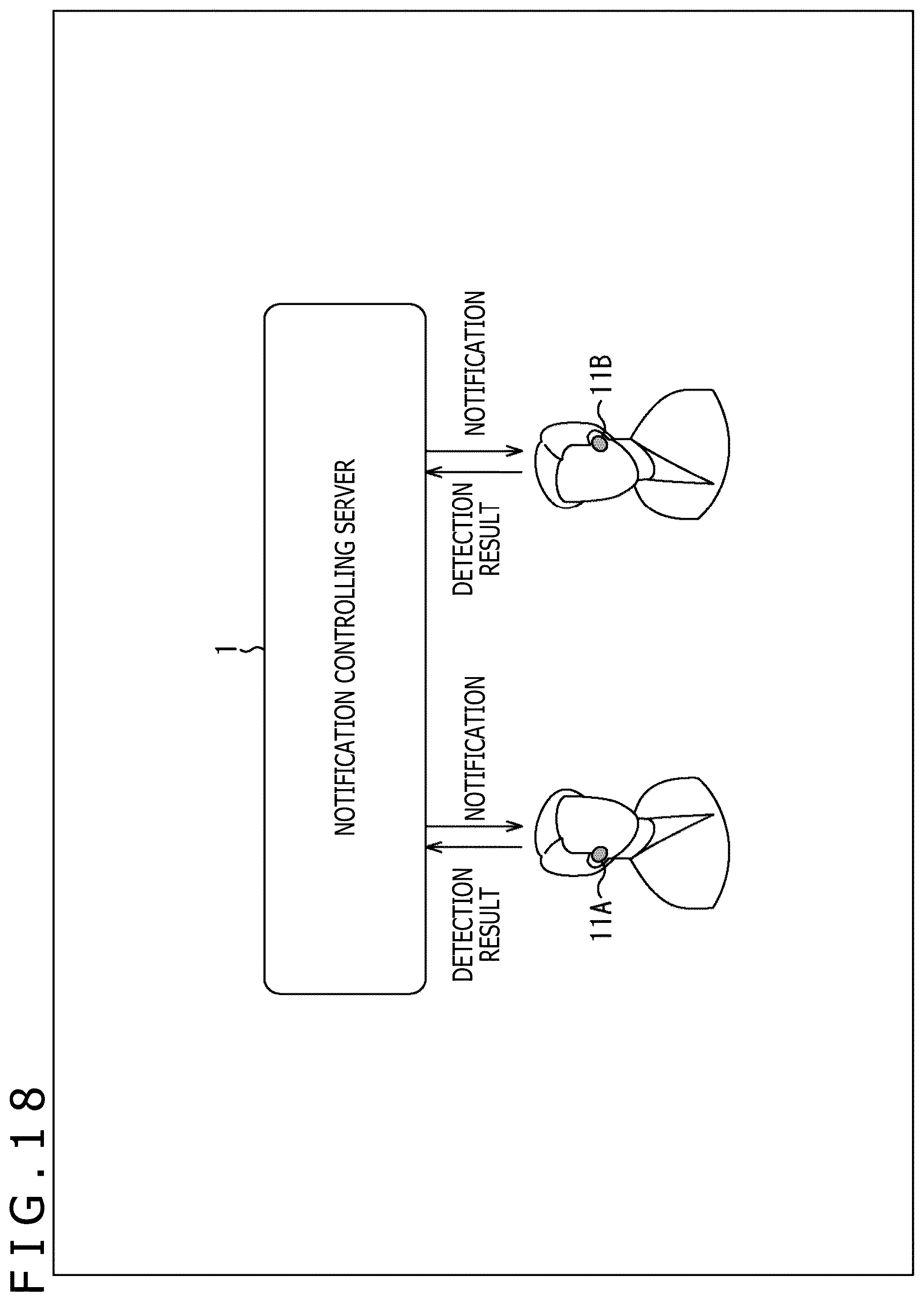 Patent US12556629 Figure 18 – Information processing apparatus, information processing method, outputting apparatus, outputting method, and notification system