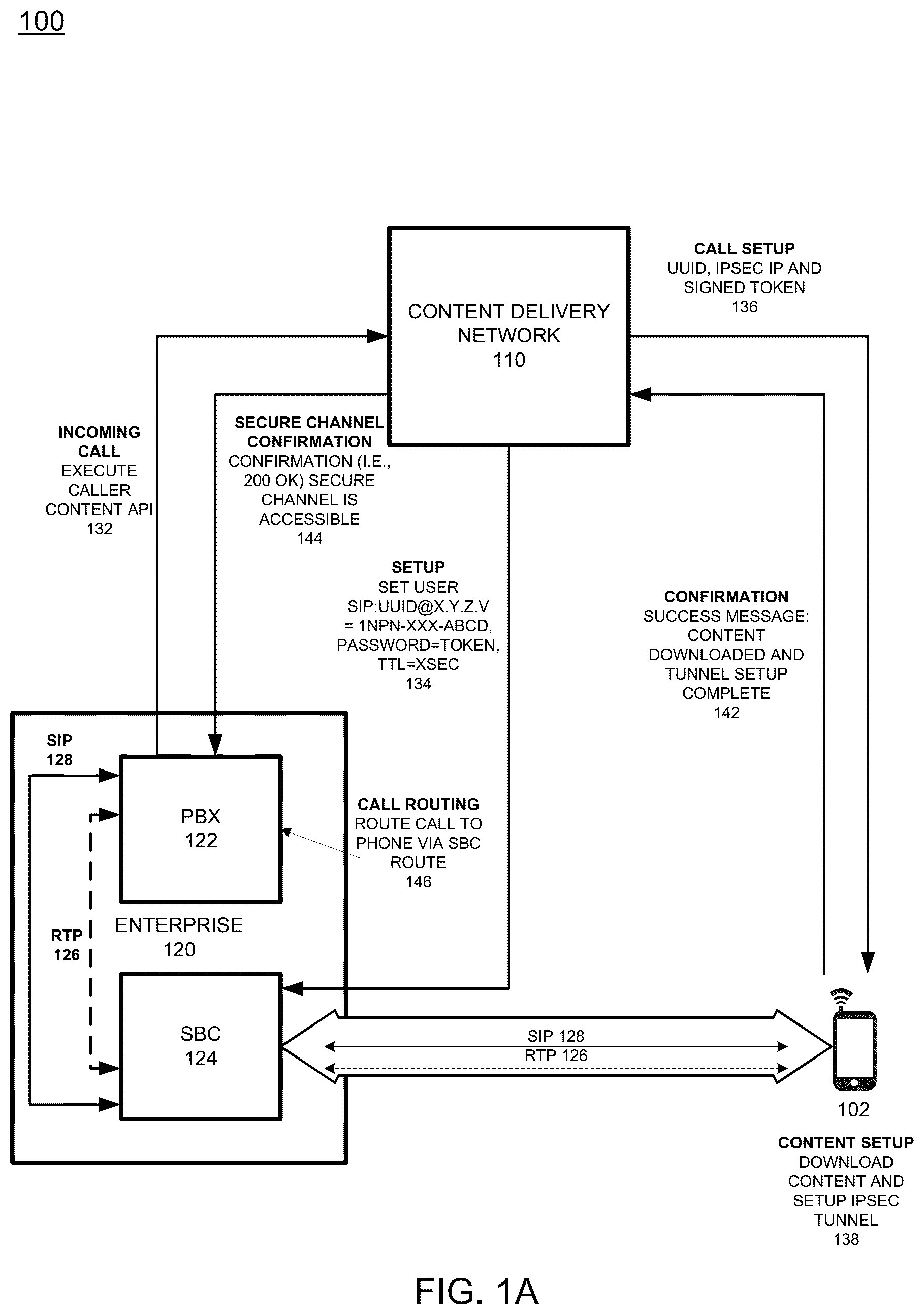 Patent US12556631 Figure 1 – Multiple caller numbers assigned to a called device