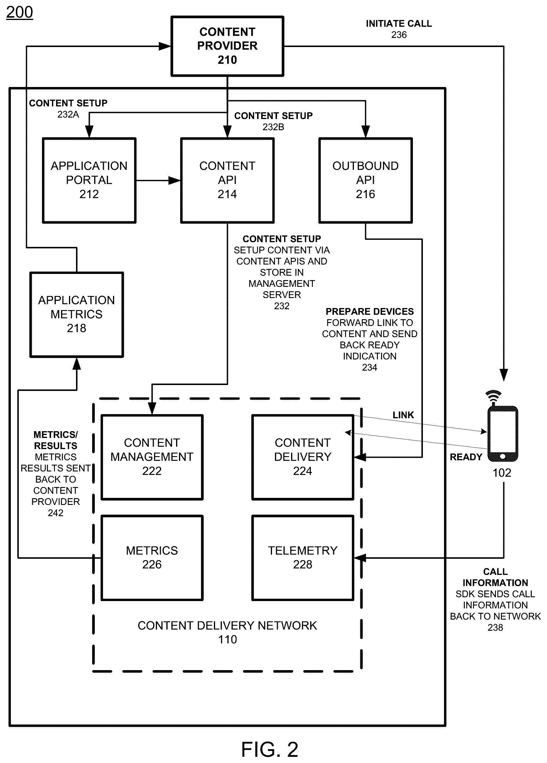 Patent US12556631 Figure 3 – Multiple caller numbers assigned to a called device