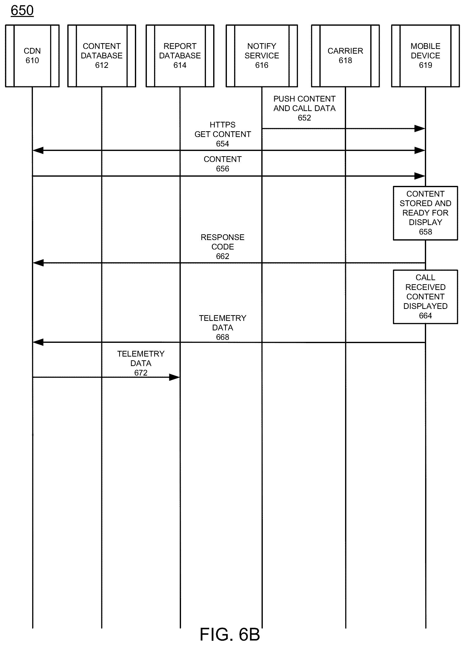 Patent US12556631 Figure 8 – Multiple caller numbers assigned to a called device