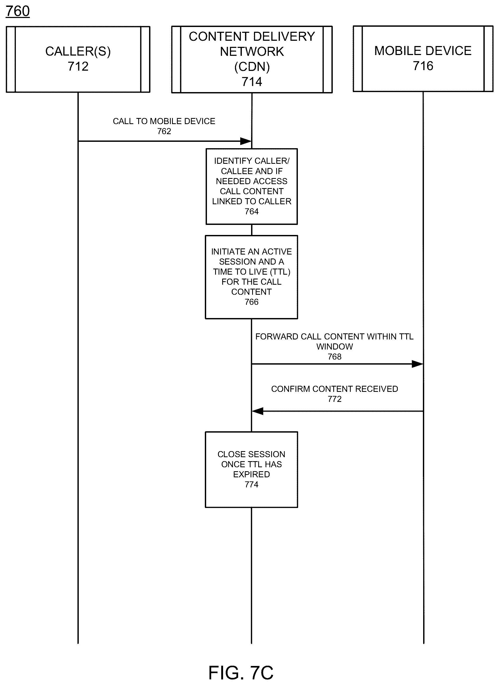 Patent US12556631 Figure 11 – Multiple caller numbers assigned to a called device