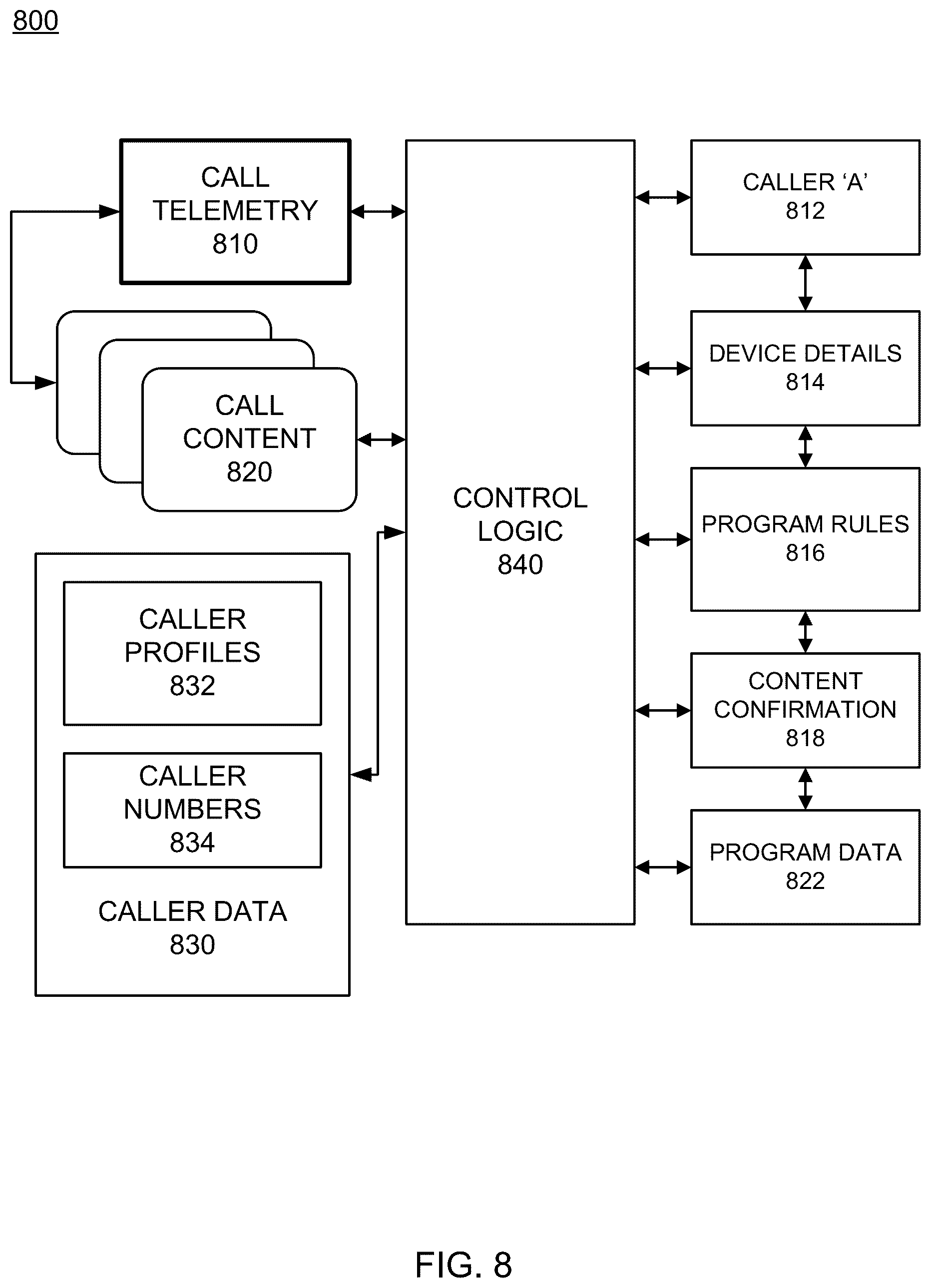 Patent US12556631 Figure 13 – Multiple caller numbers assigned to a called device
