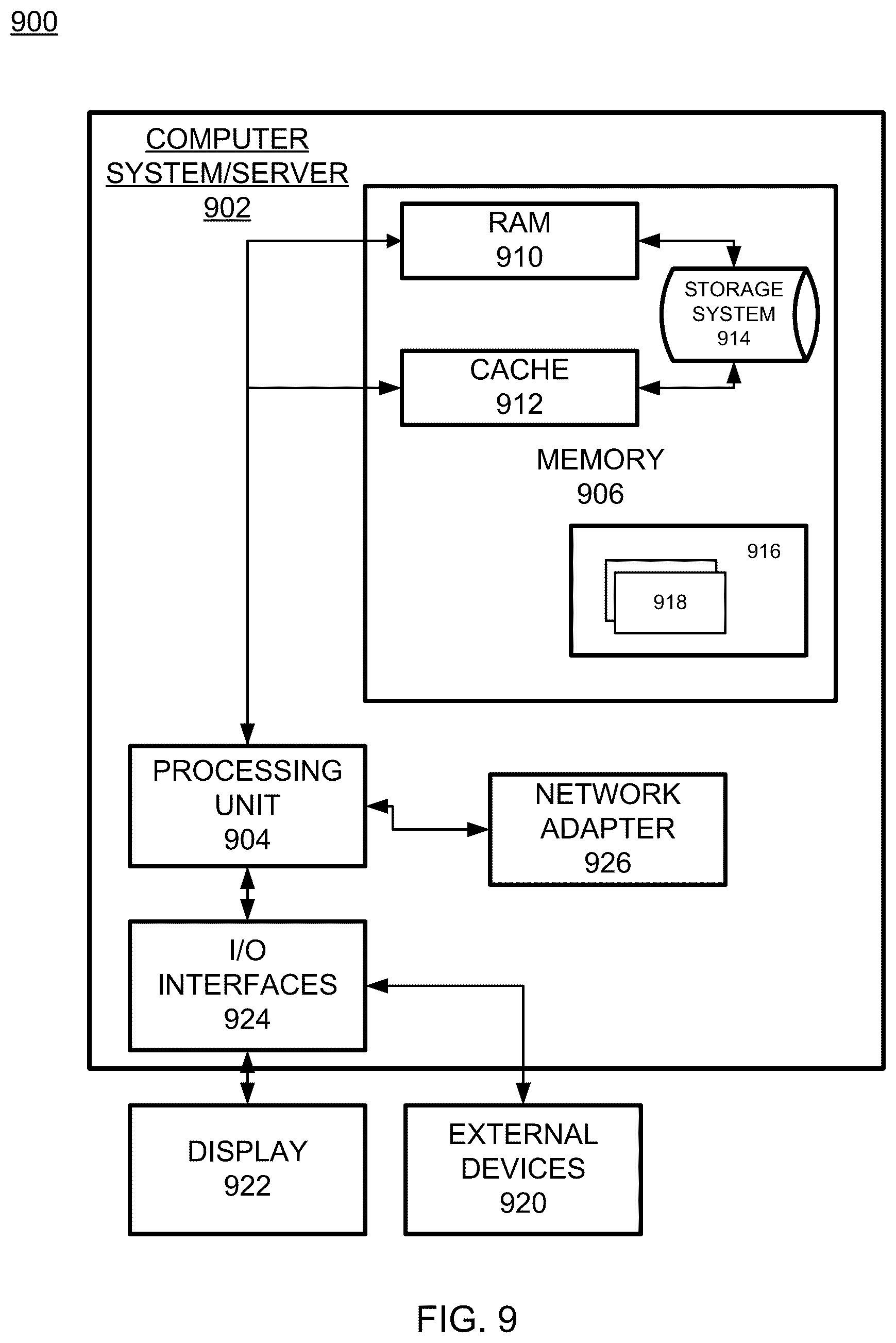 Patent US12556631 Figure 14 – Multiple caller numbers assigned to a called device