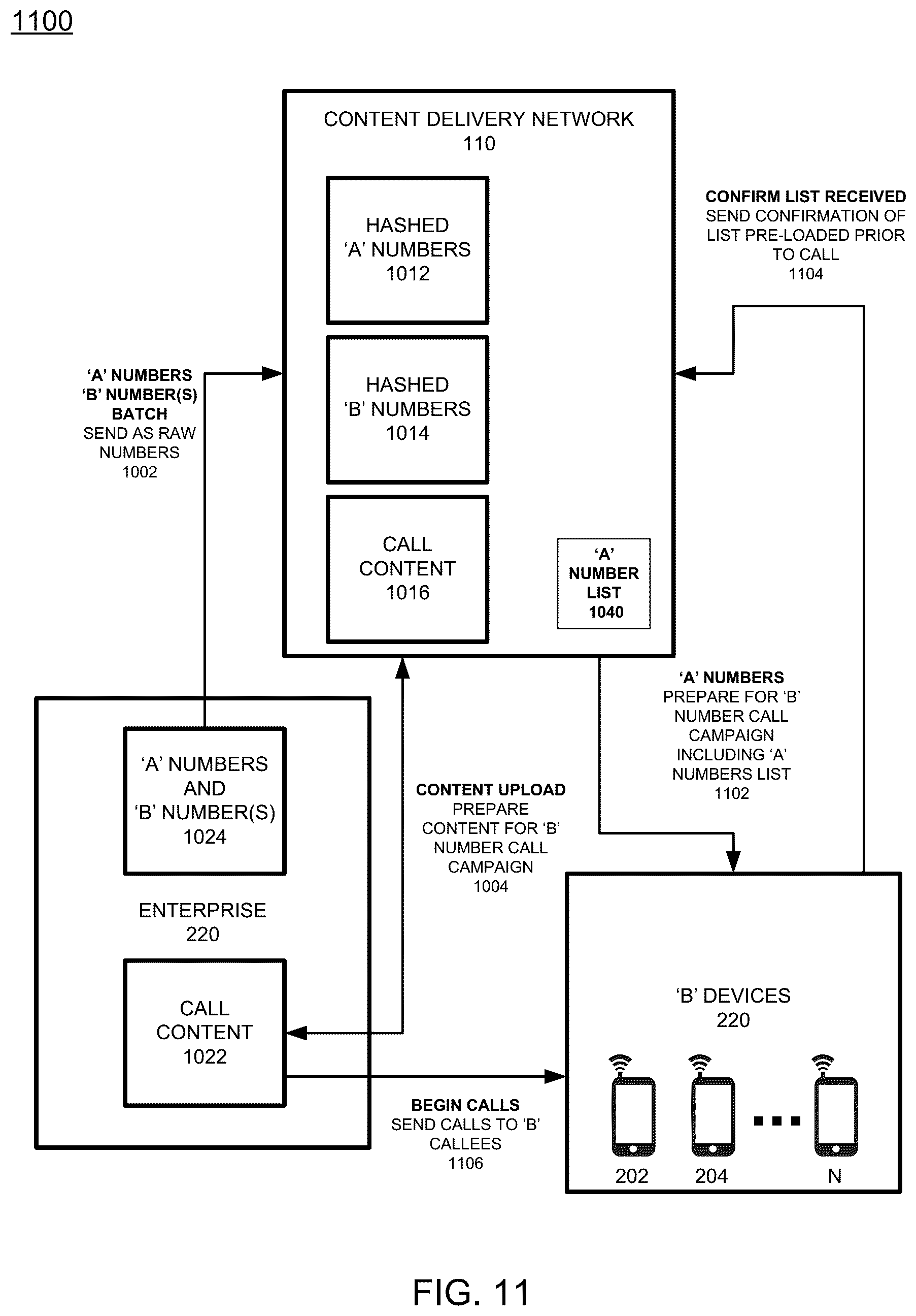 Patent US12556631 Figure 16 – Multiple caller numbers assigned to a called device