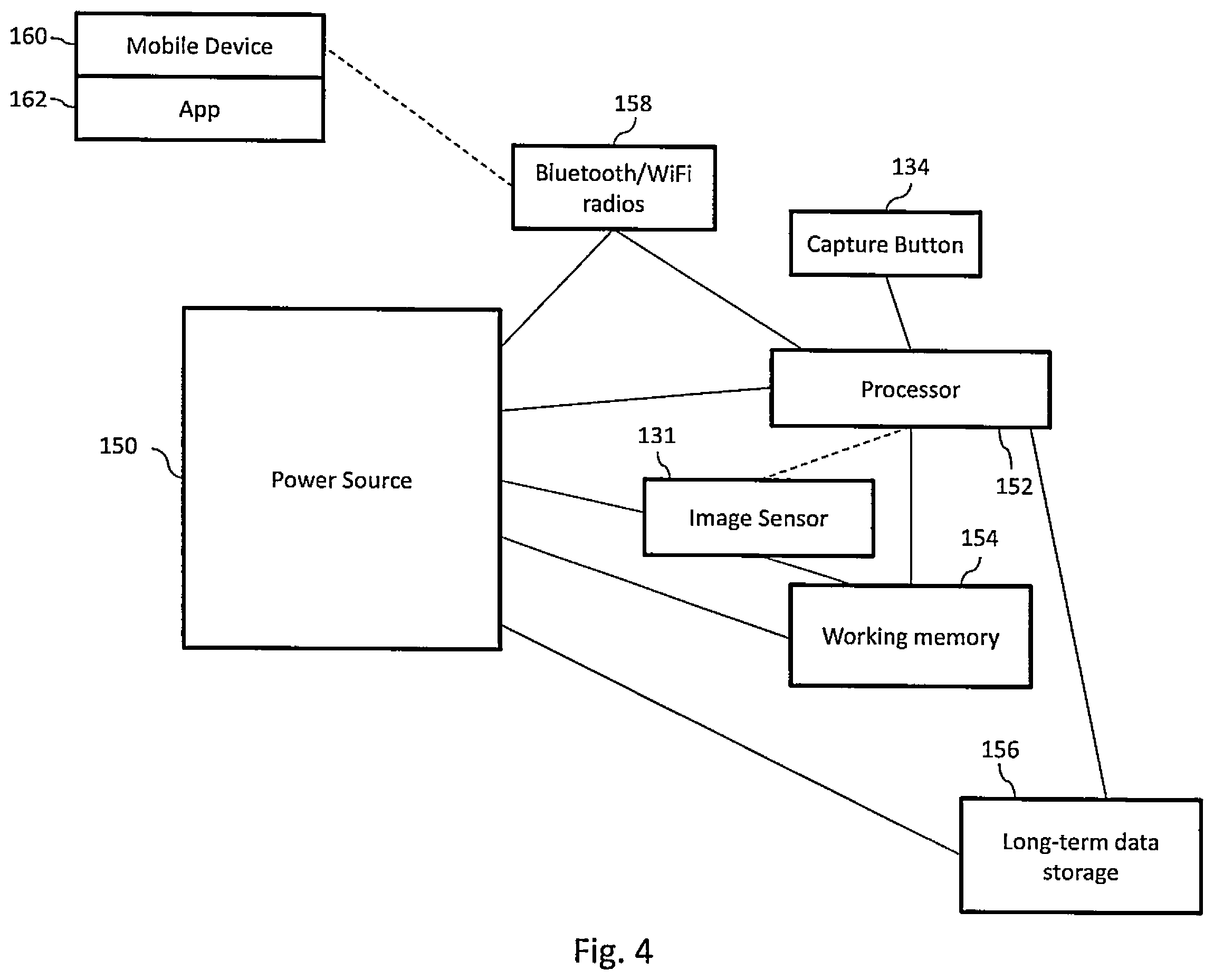 Patent US12556649 Figure 3 – Continuous video capture glasses