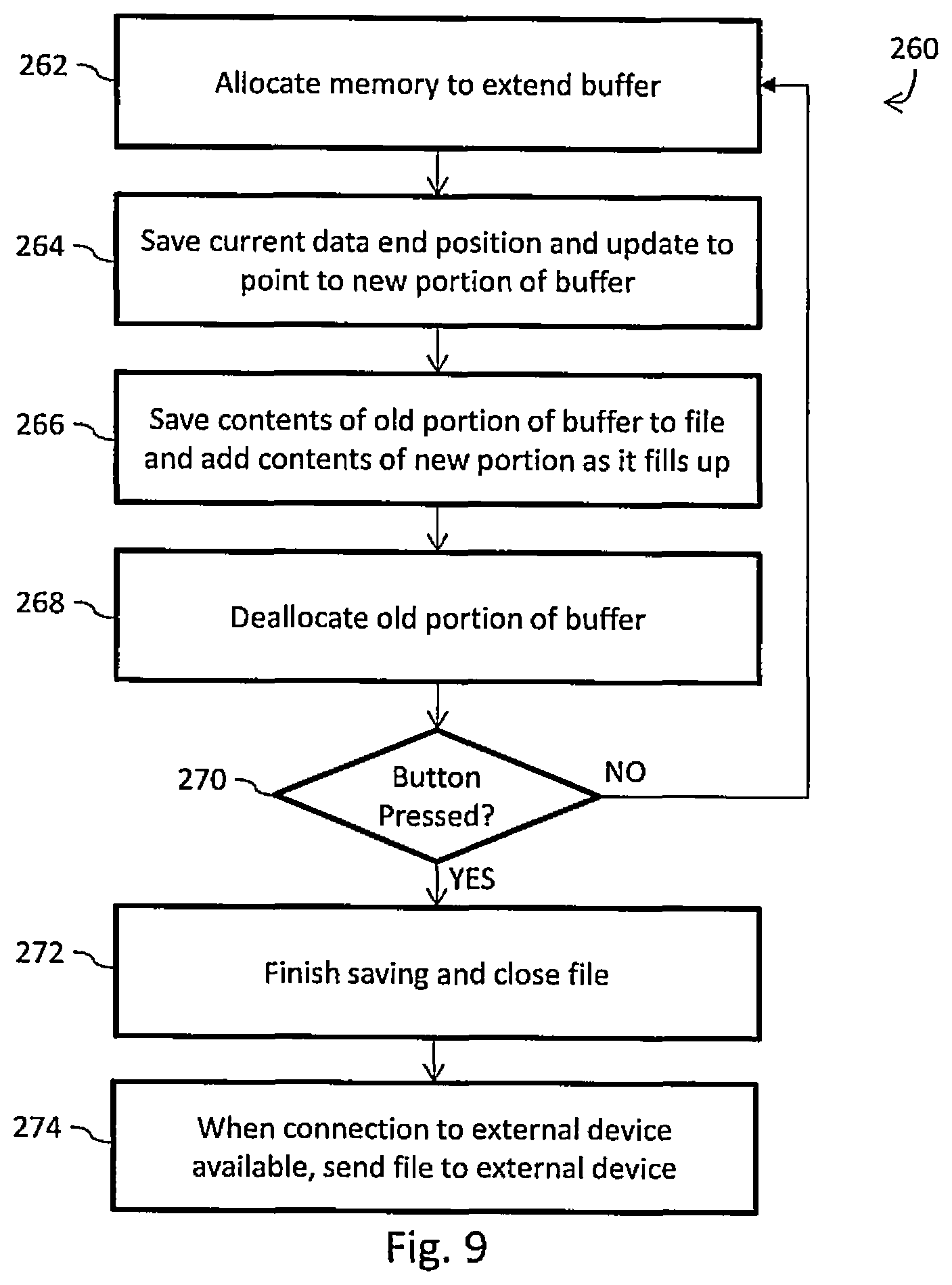 Patent US12556649 Figure 6 – Continuous video capture glasses