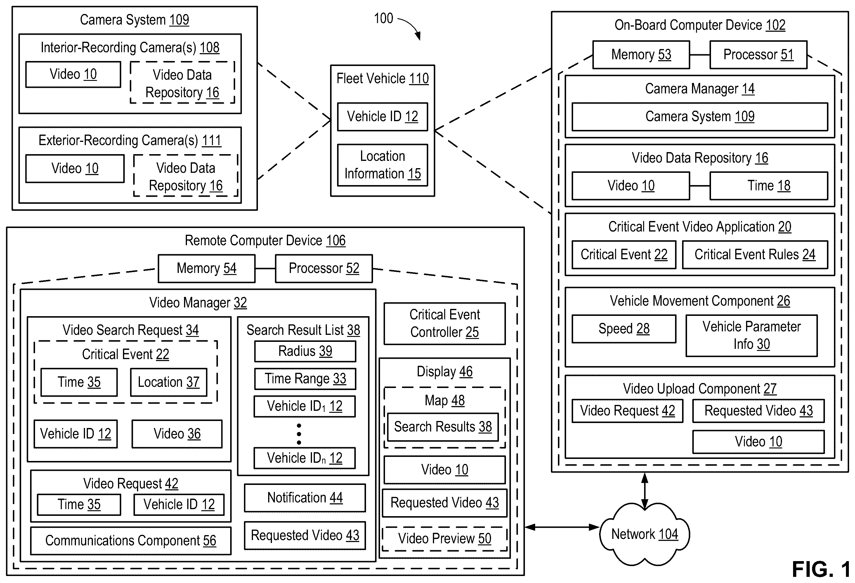 Patent US12556650 Figure 1 – Fleet wide video search
