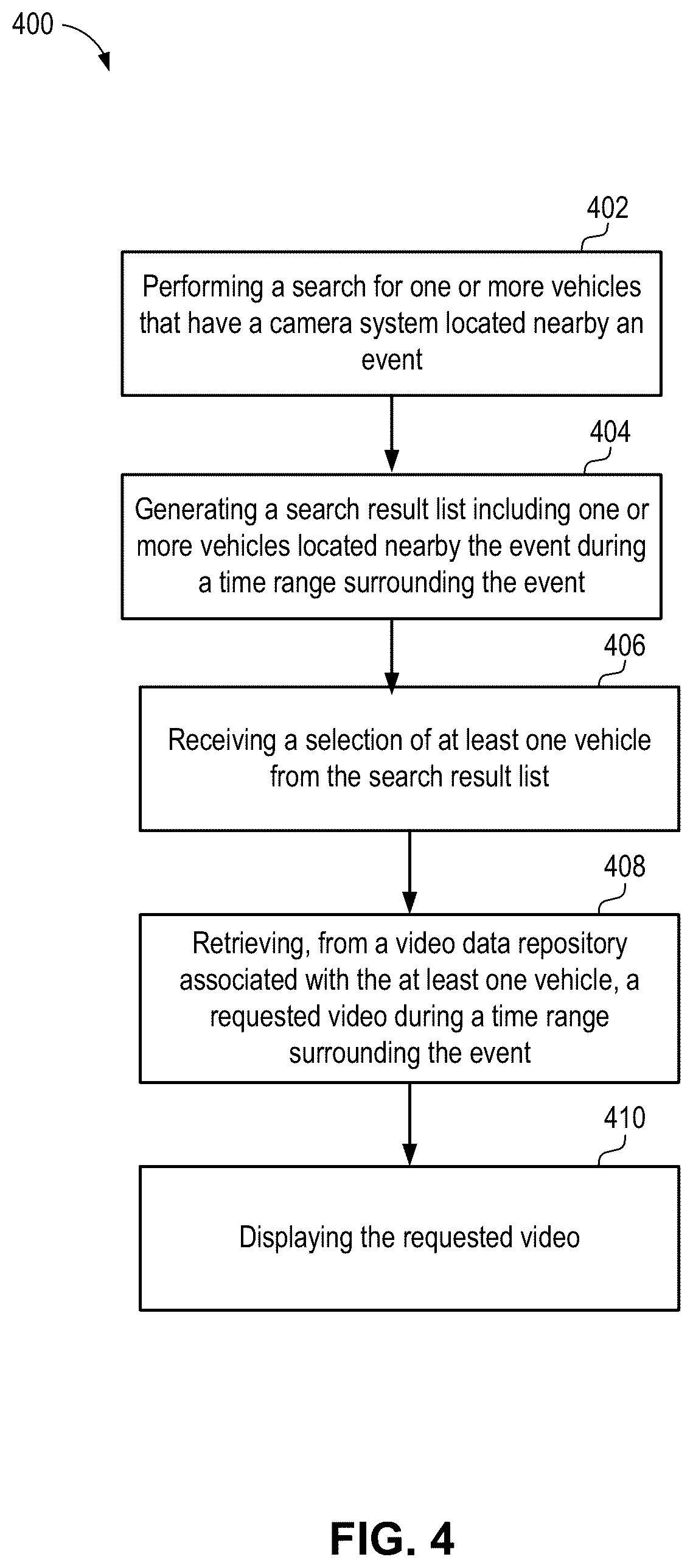 Patent US12556650 Figure 5 – Fleet wide video search