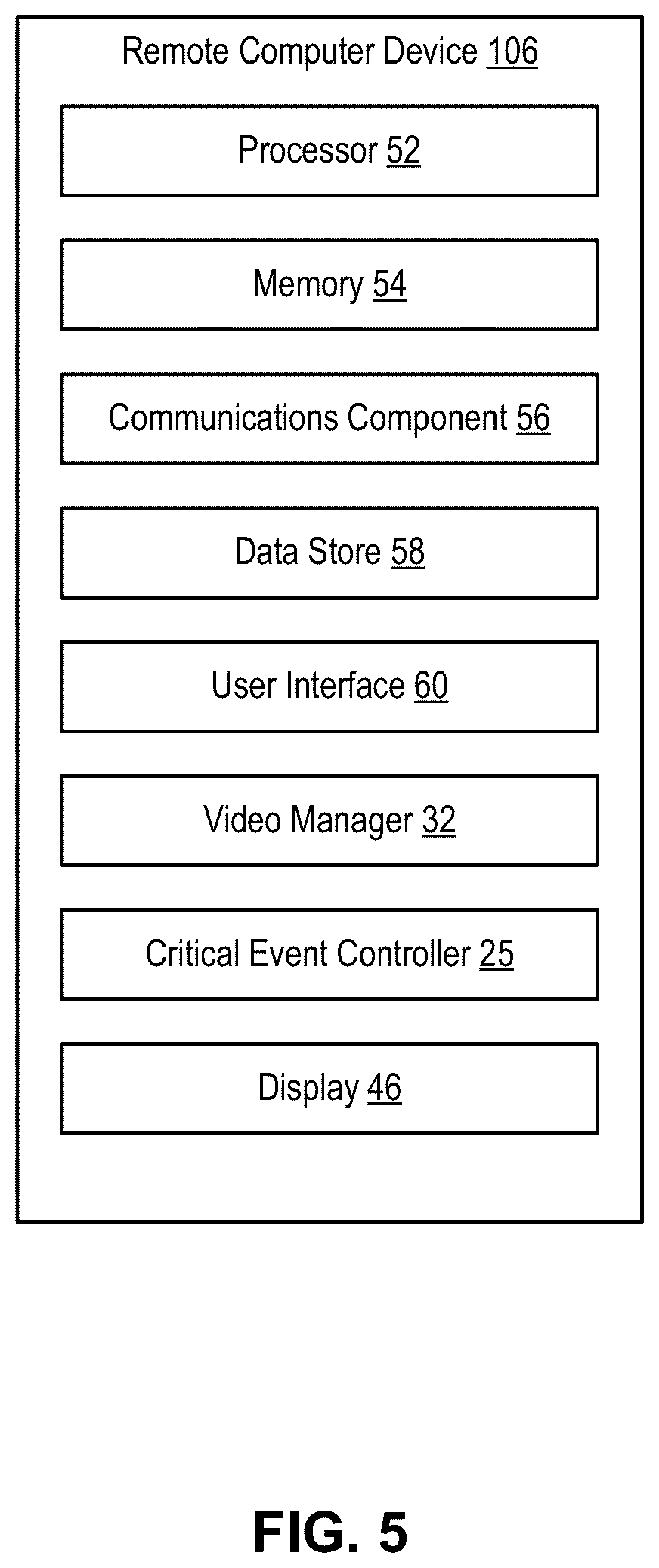 Patent US12556650 Figure 6 – Fleet wide video search