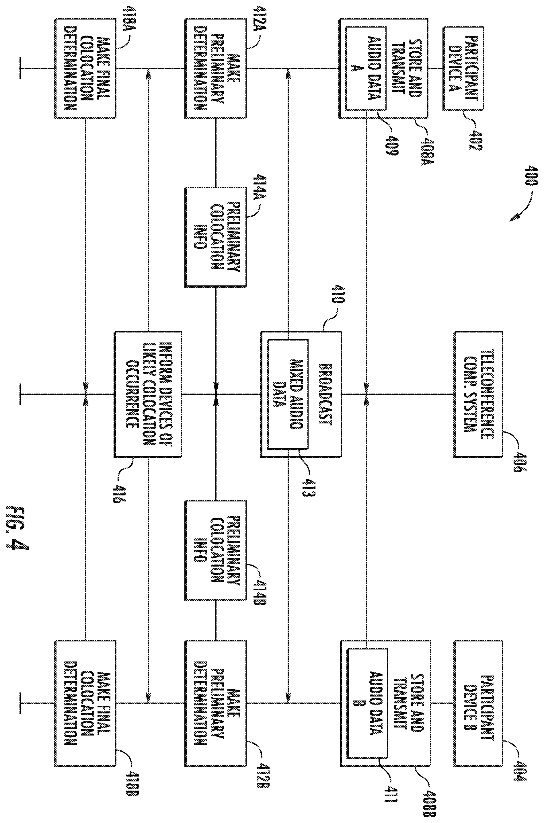 Patent US12556655 Figure 5 – Efficient detection of co-located participant devices in teleconferencing sessions