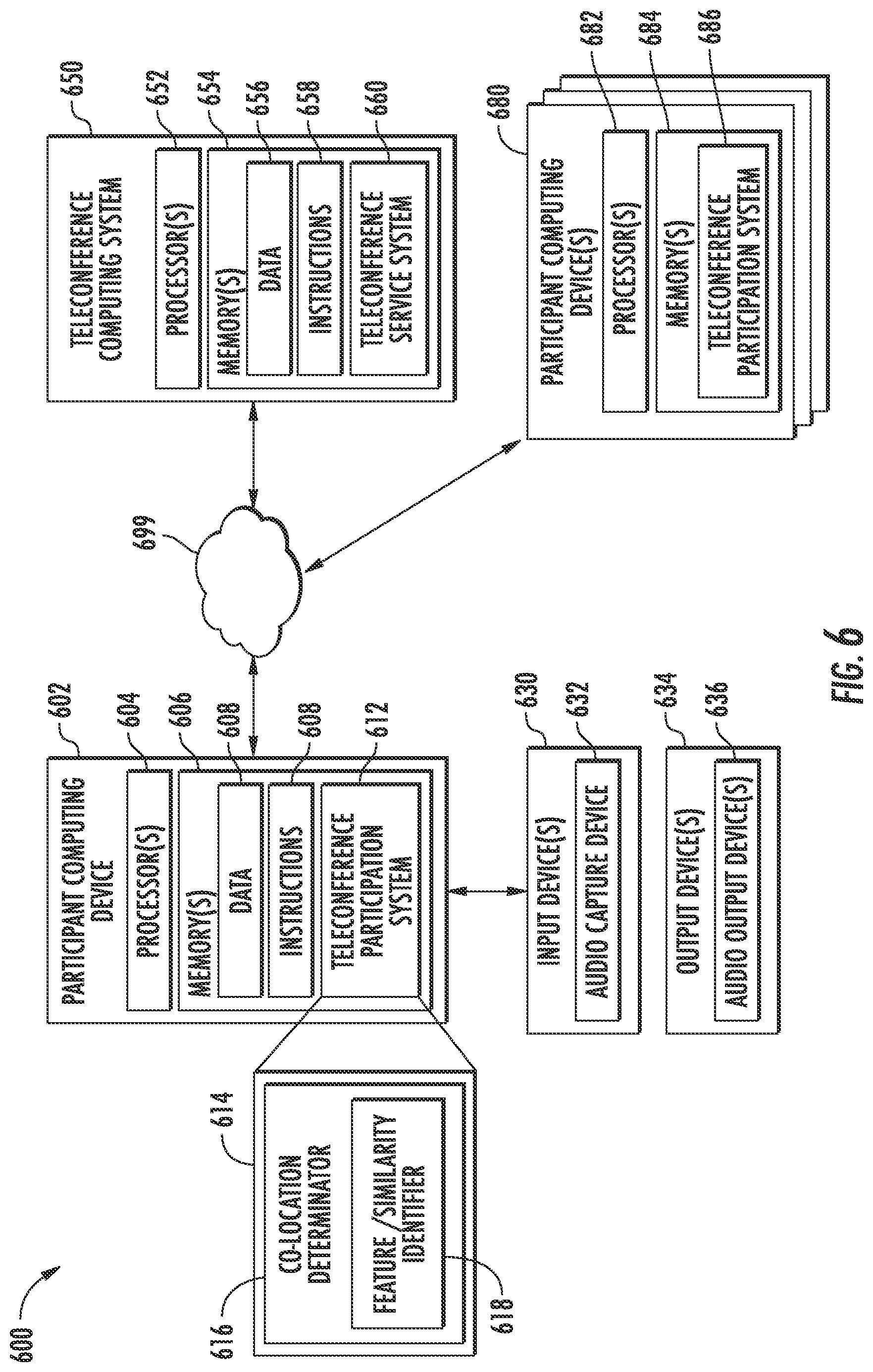 Patent US12556655 Figure 7 – Efficient detection of co-located participant devices in teleconferencing sessions