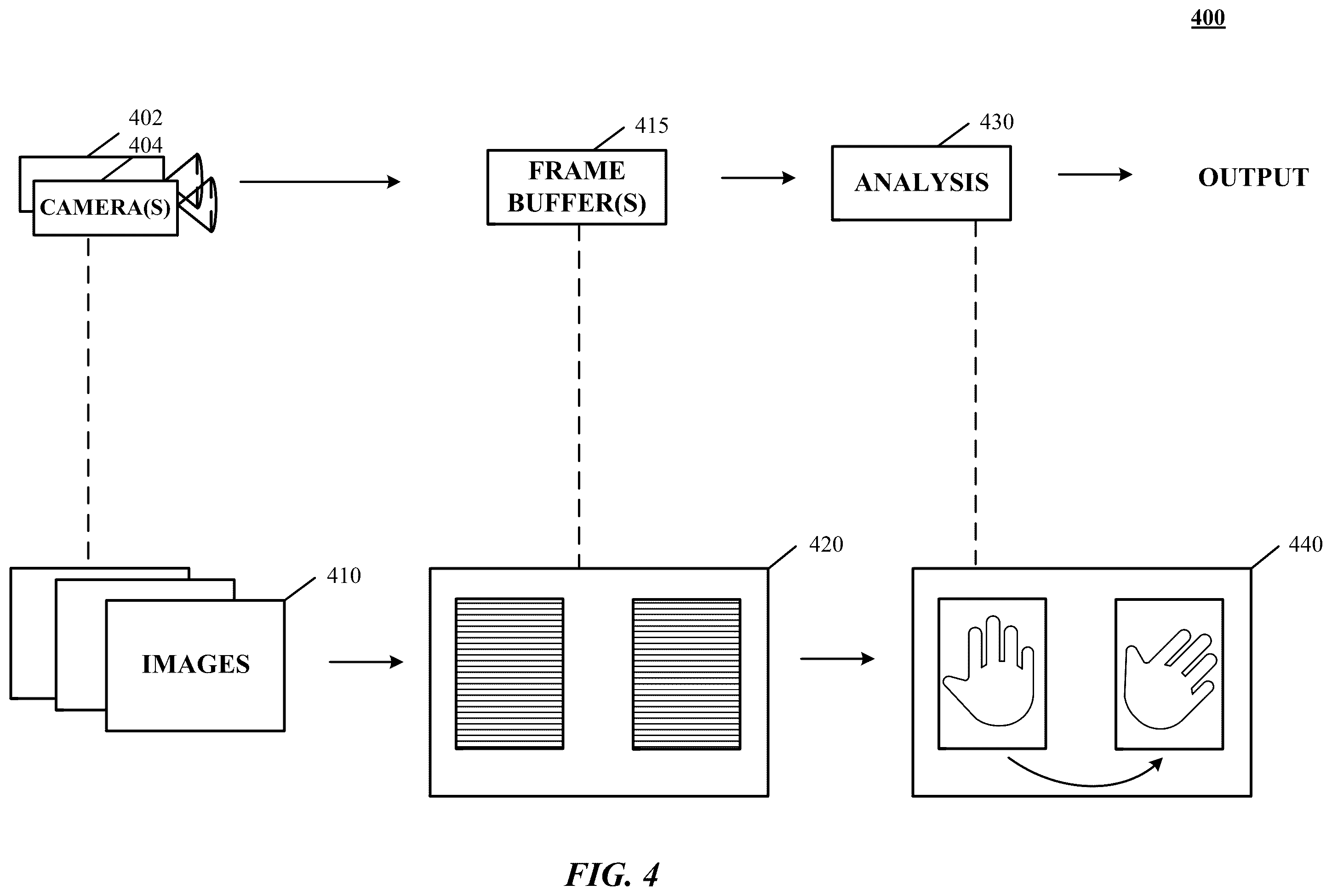Patent US12556674 Figure 4 – Augmented reality with motion sensing
