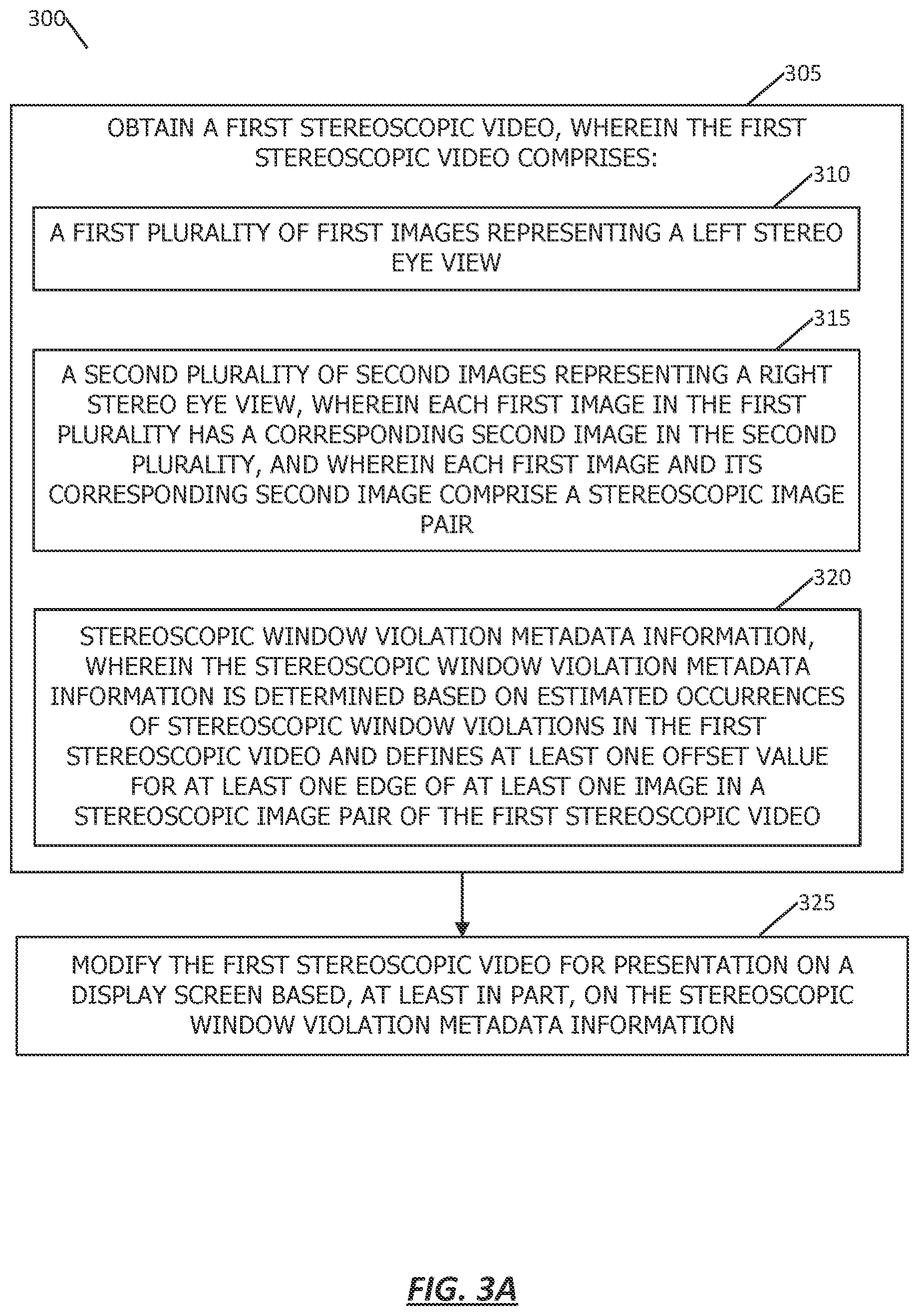 Patent US12556679 Figure 5 – Stereoscopic floating window metadata