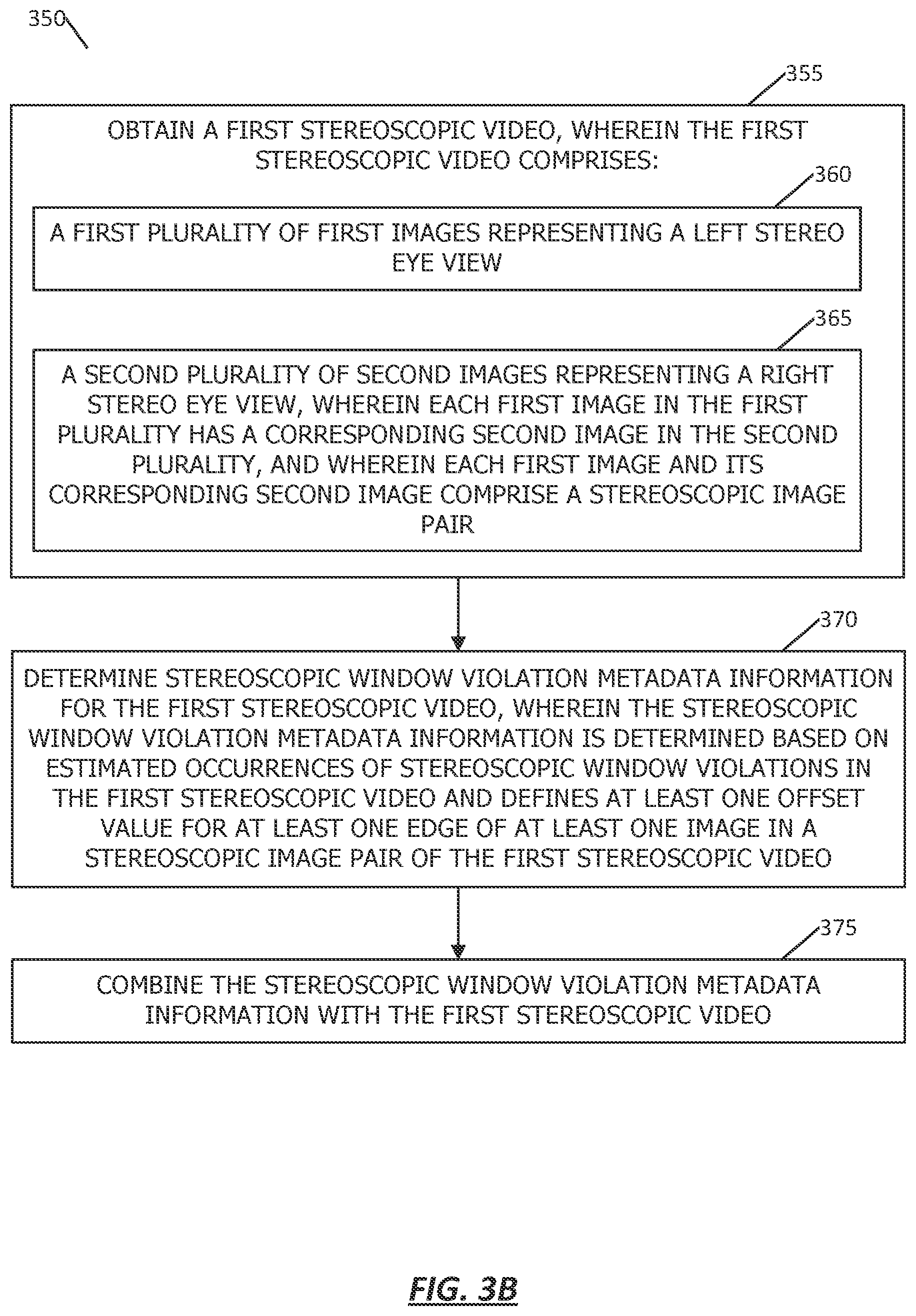 Patent US12556679 Figure 6 – Stereoscopic floating window metadata