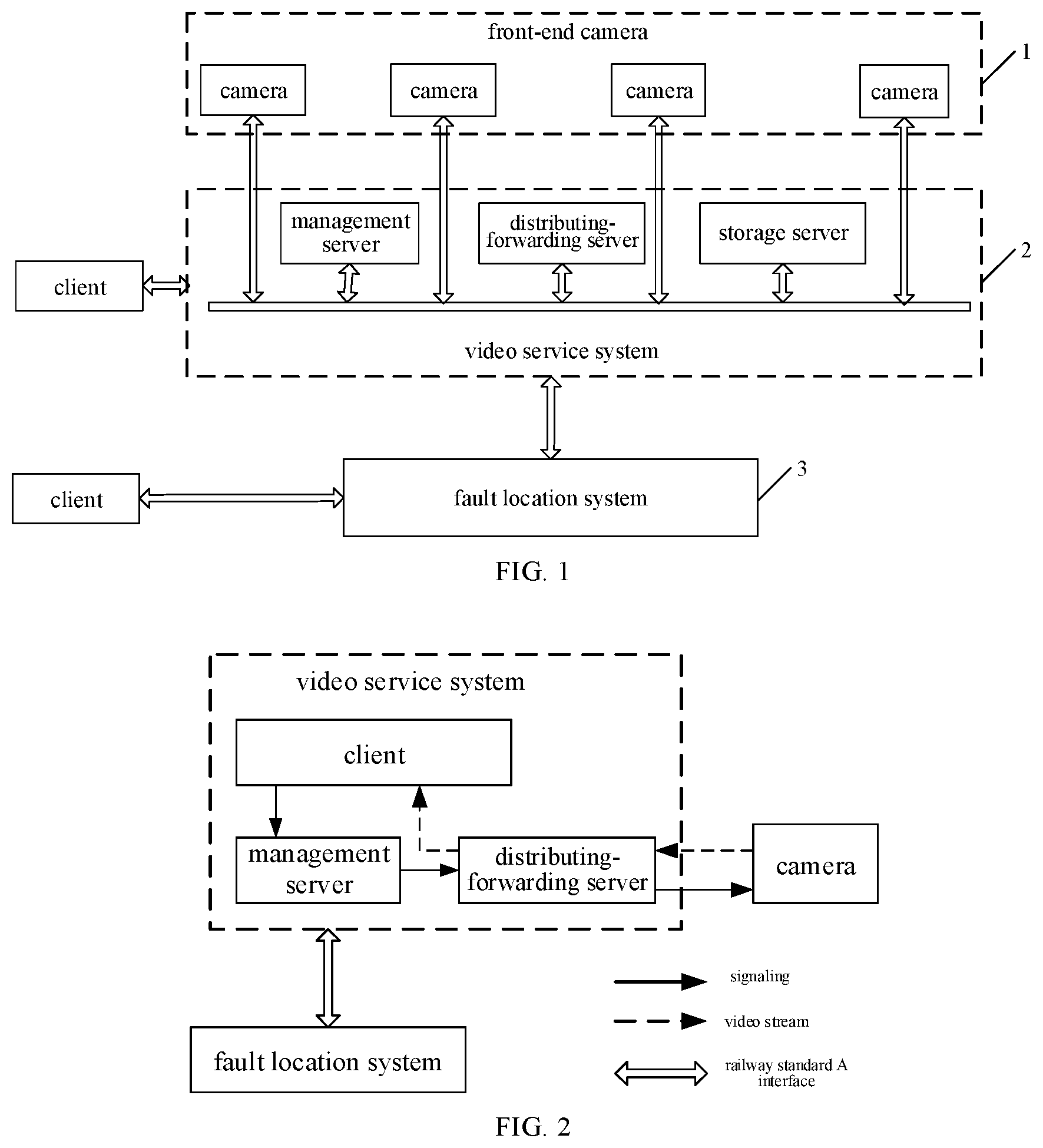Patent US12556680 Figure 1 – Fault location method, fault location system, and video management system