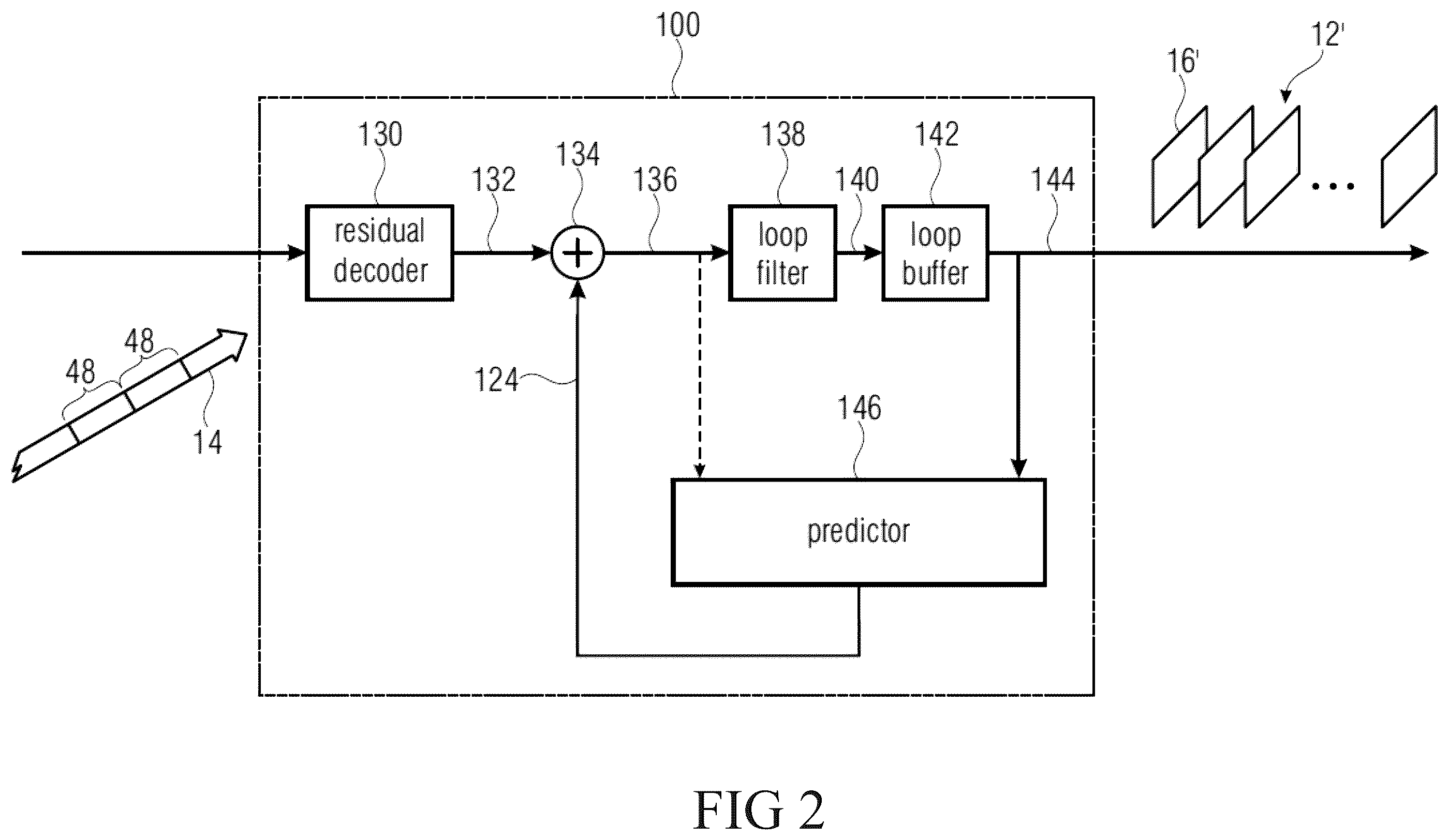 Patent US12556684 Figure 2 – Video coding with guided separate post-processing steps