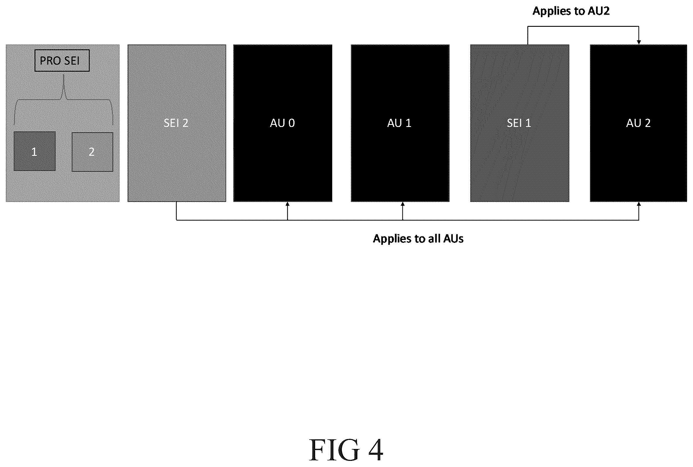 Patent US12556684 Figure 4 – Video coding with guided separate post-processing steps