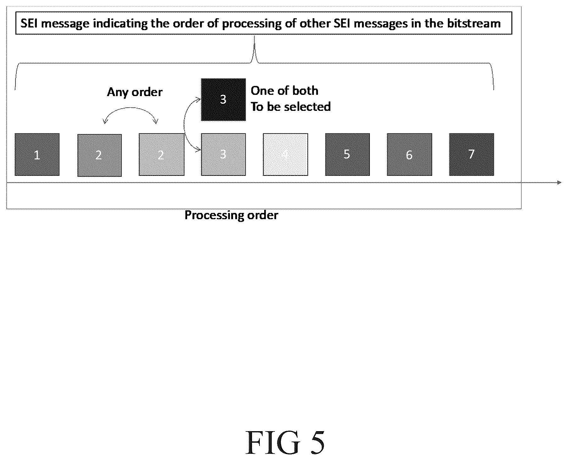 Patent US12556684 Figure 5 – Video coding with guided separate post-processing steps