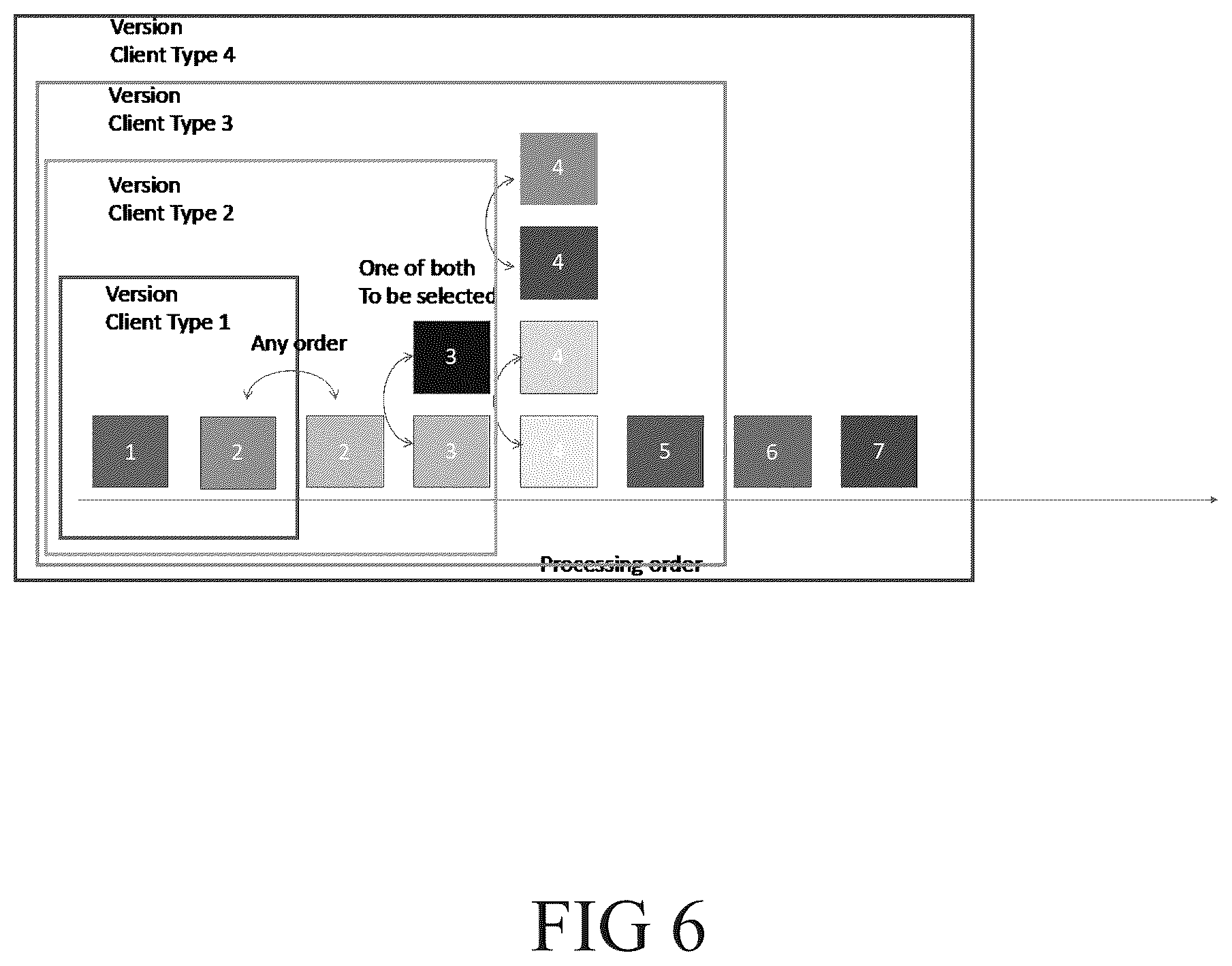 Patent US12556684 Figure 6 – Video coding with guided separate post-processing steps