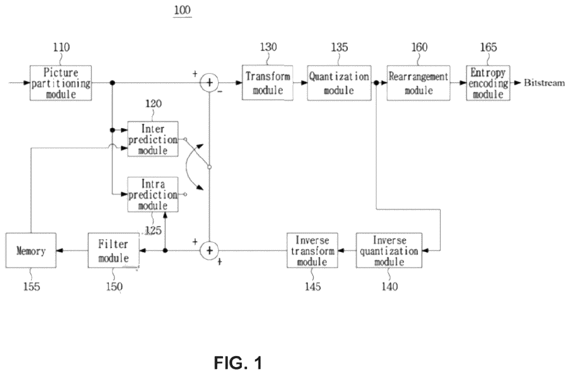 Patent US12556694 — Method and device for encoding or decoding image — Figure 1