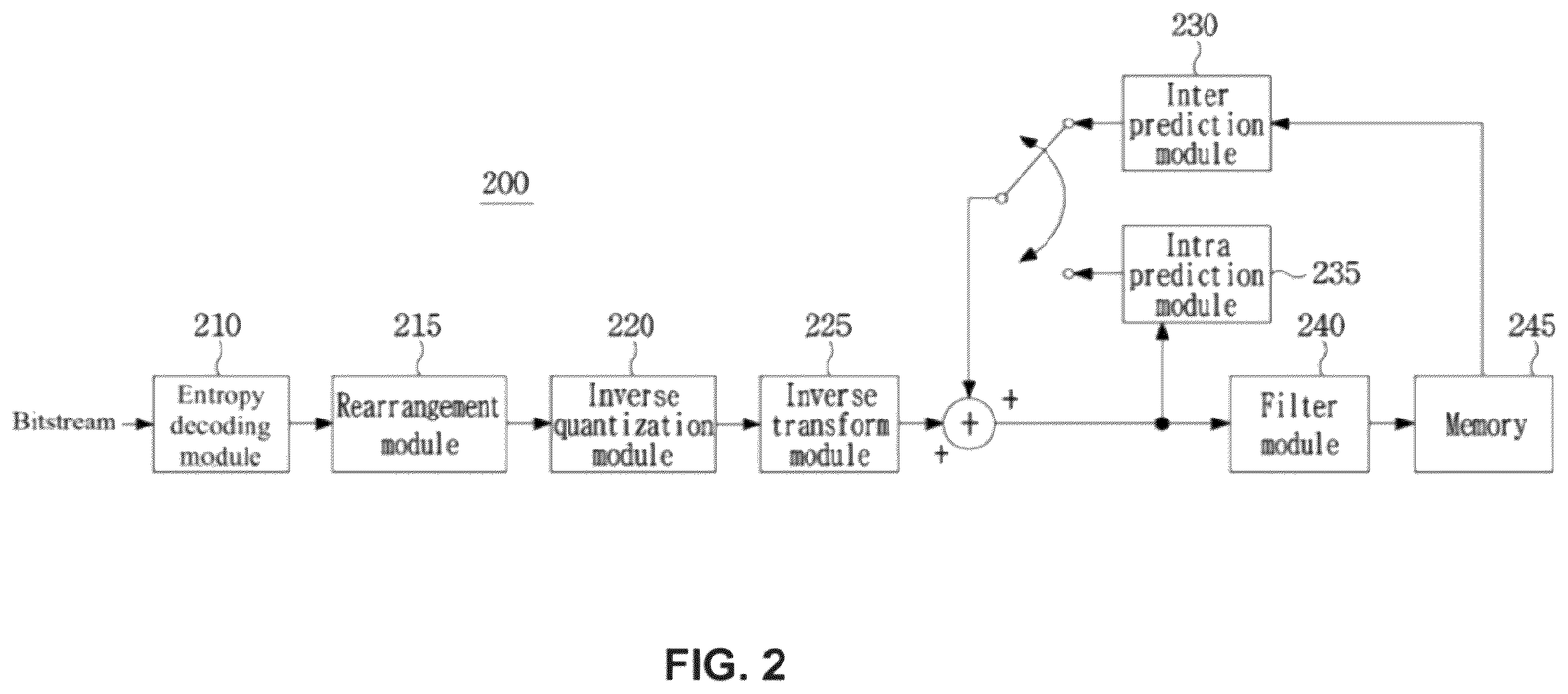 Patent US12556694 Figure 2 – Method and device for encoding or decoding image