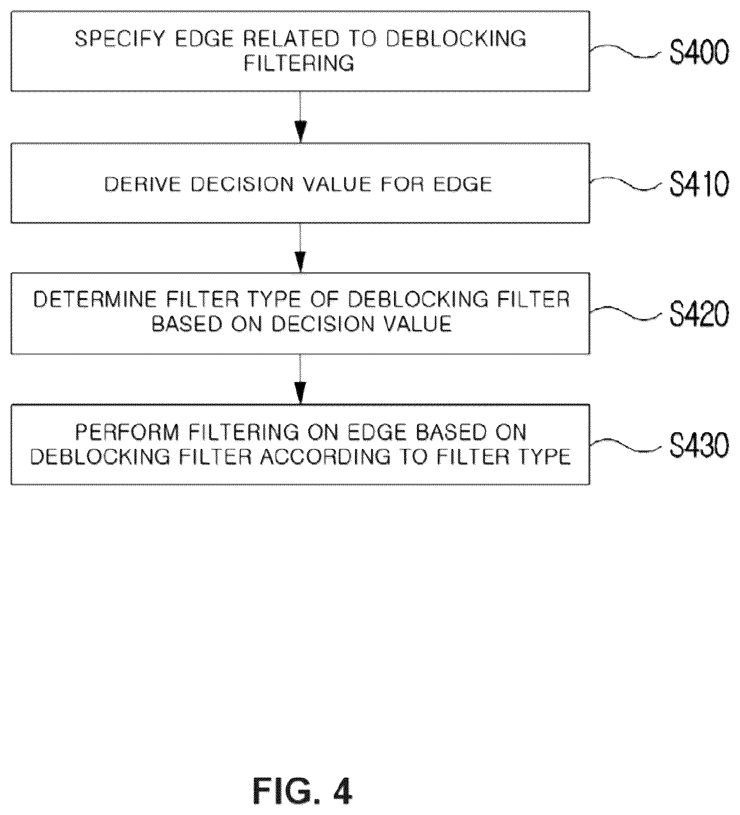 Patent US12556694 Figure 4 – Method and device for encoding or decoding image