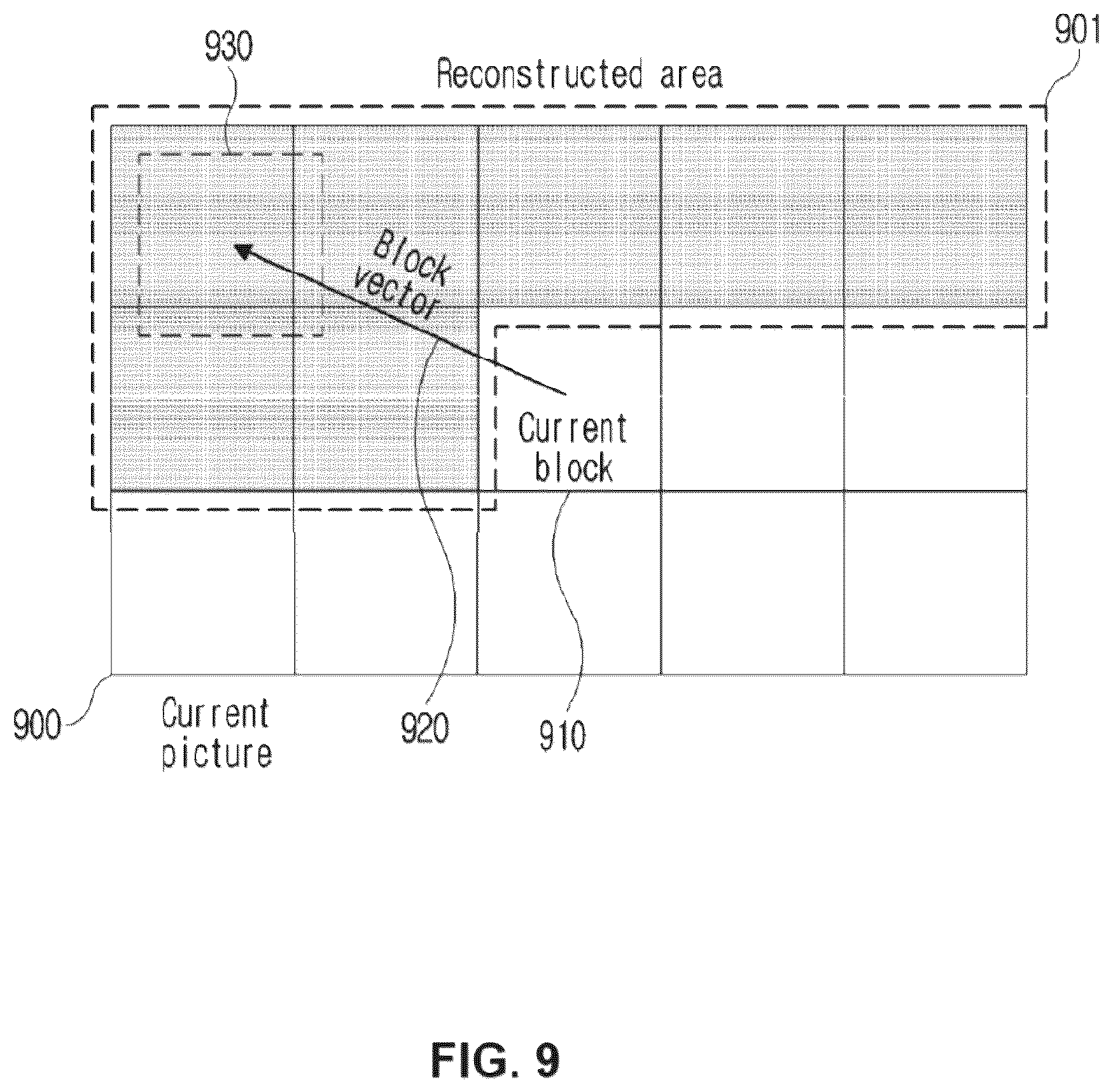 Patent US12556694 Figure 9 – Method and device for encoding or decoding image