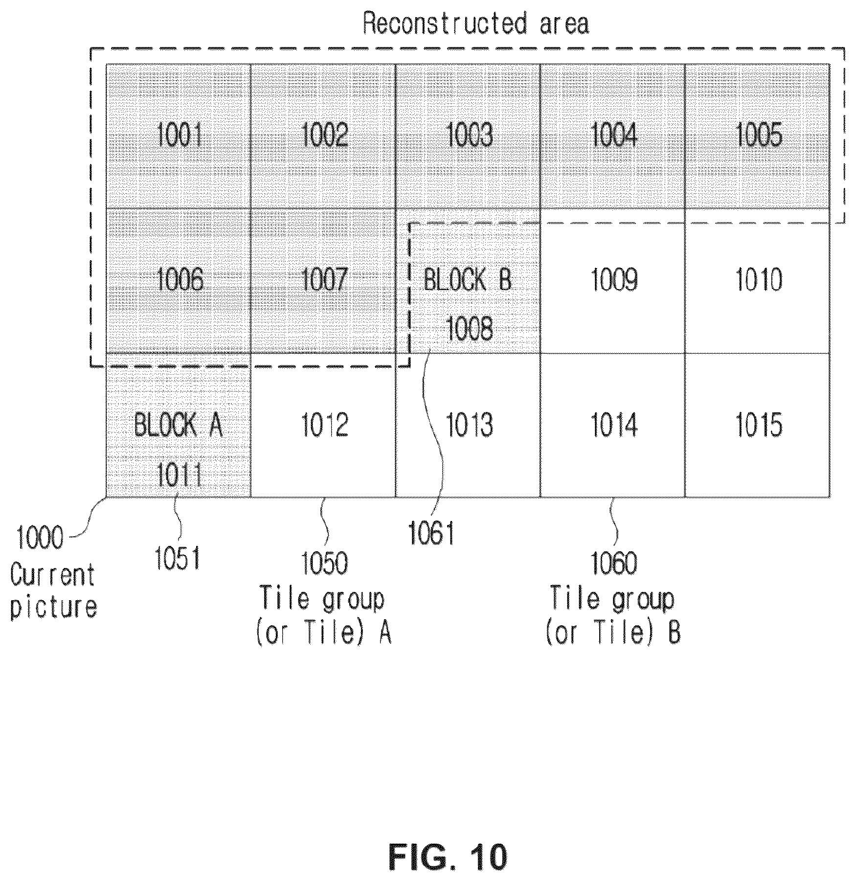 Patent US12556694 Figure 10 – Method and device for encoding or decoding image