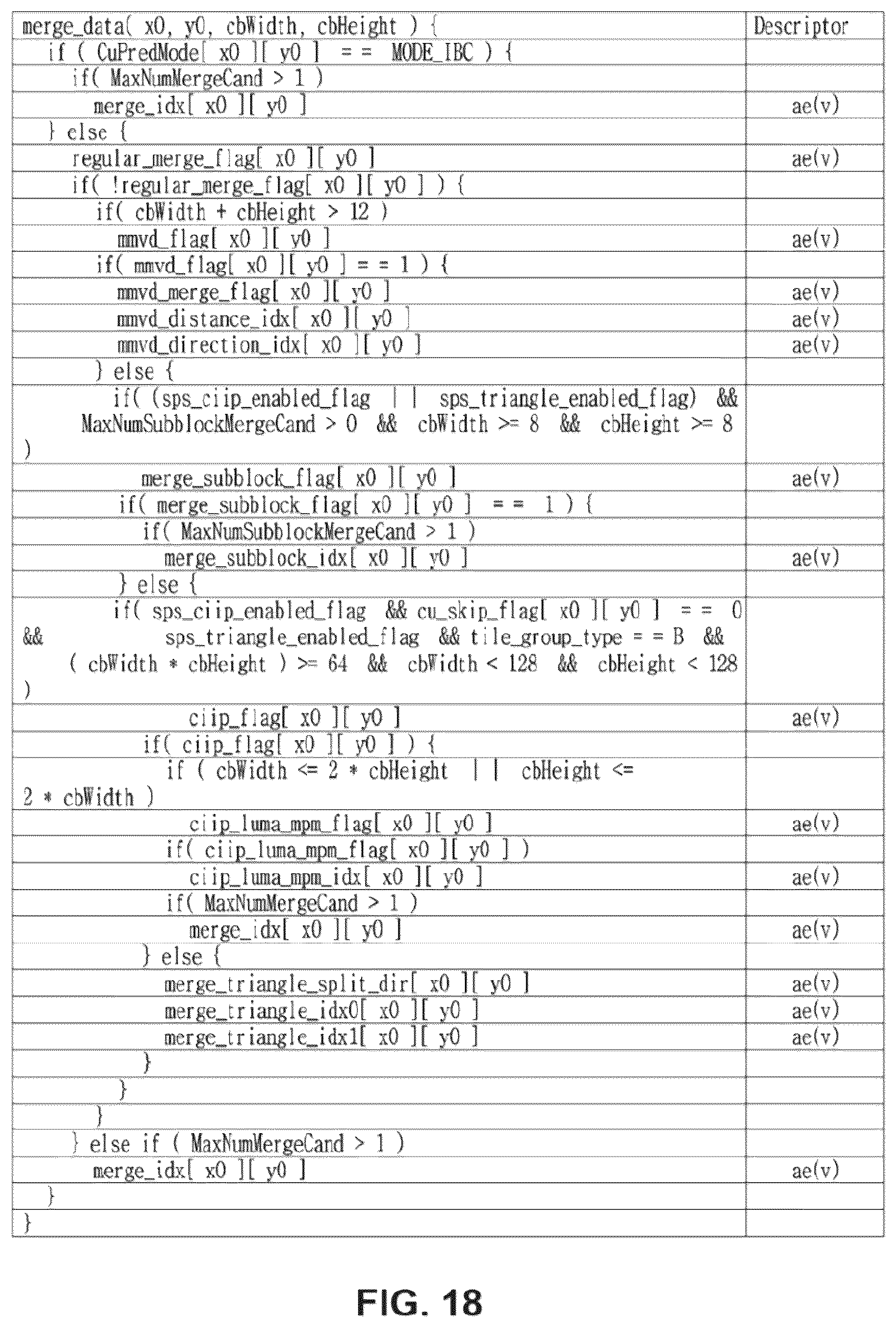 Patent US12556694 Figure 18 – Method and device for encoding or decoding image