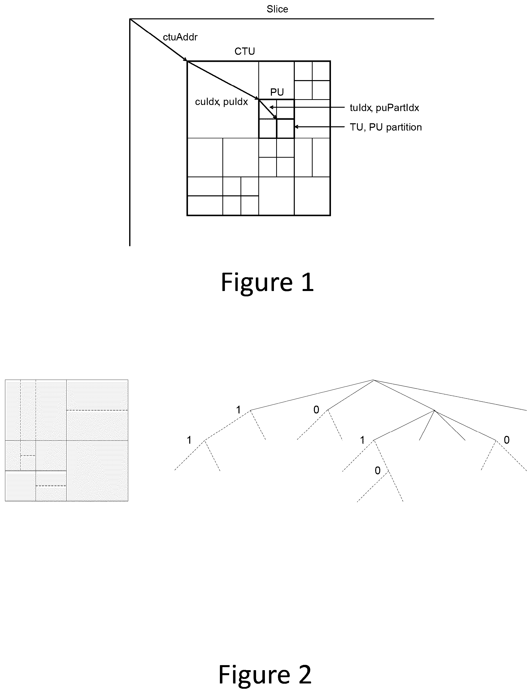 Patent US12556695 Figure 1 – Method and apparatus for video encoding and decoding with partially shared luma and chroma coding trees