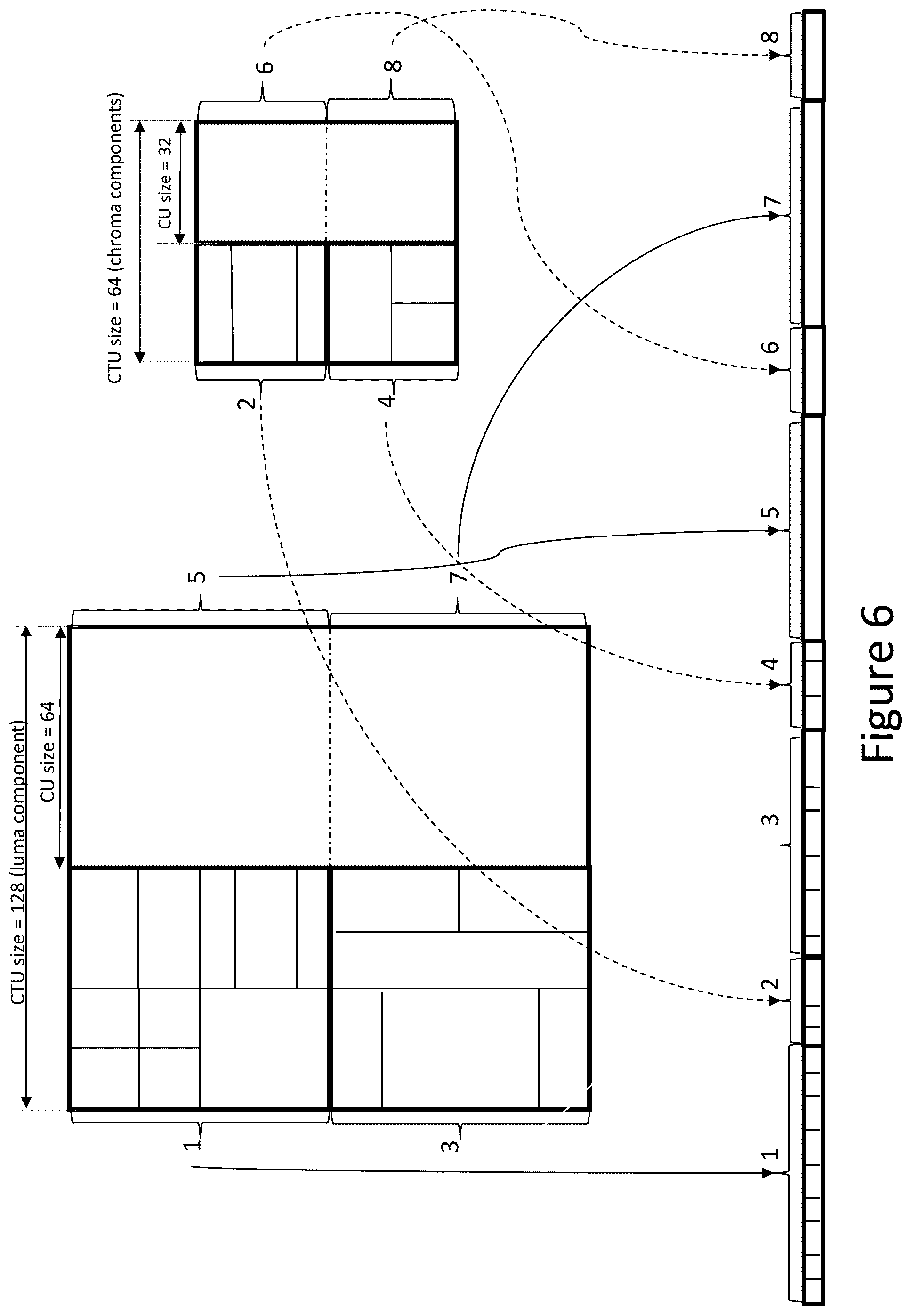 Patent US12556695 Figure 4 – Method and apparatus for video encoding and decoding with partially shared luma and chroma coding trees