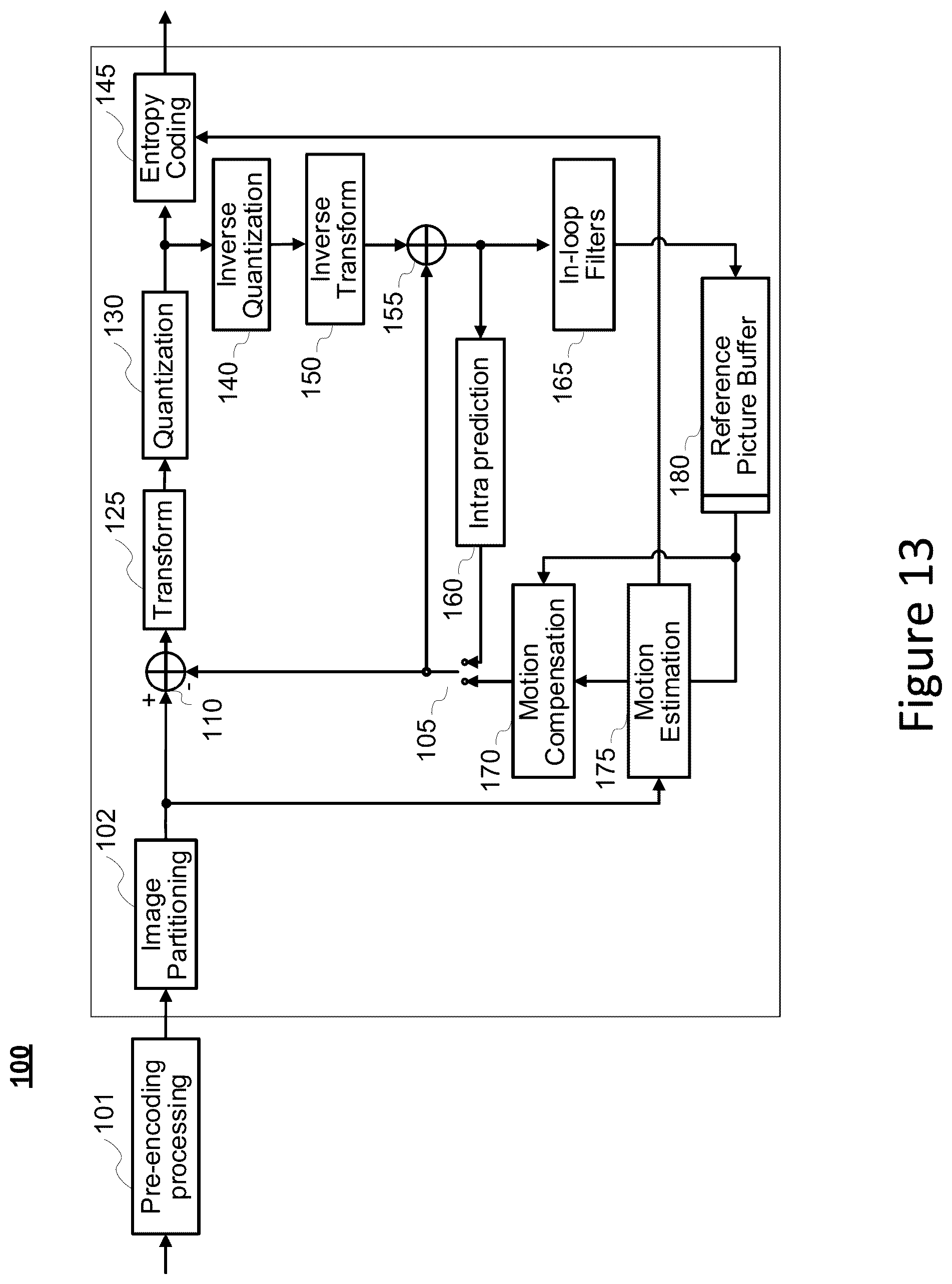 Patent US12556695 Figure 10 – Method and apparatus for video encoding and decoding with partially shared luma and chroma coding trees