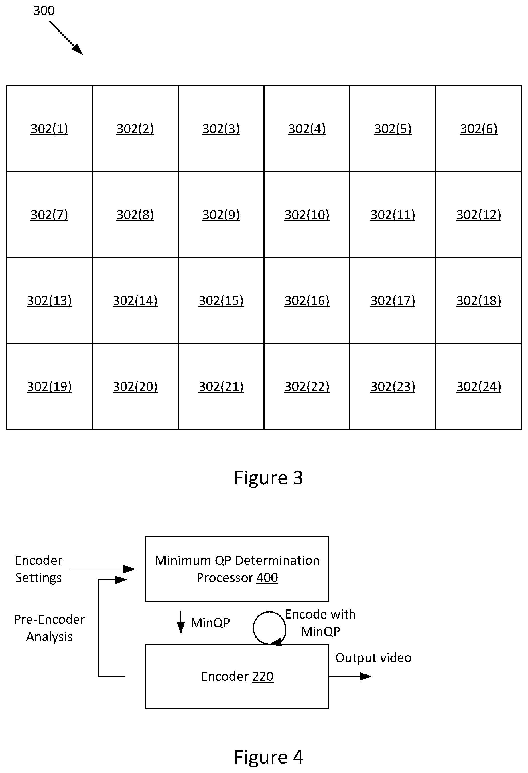 Patent US12556700 Figure 3 – Adaptive minimum quantization parameter for video encoding