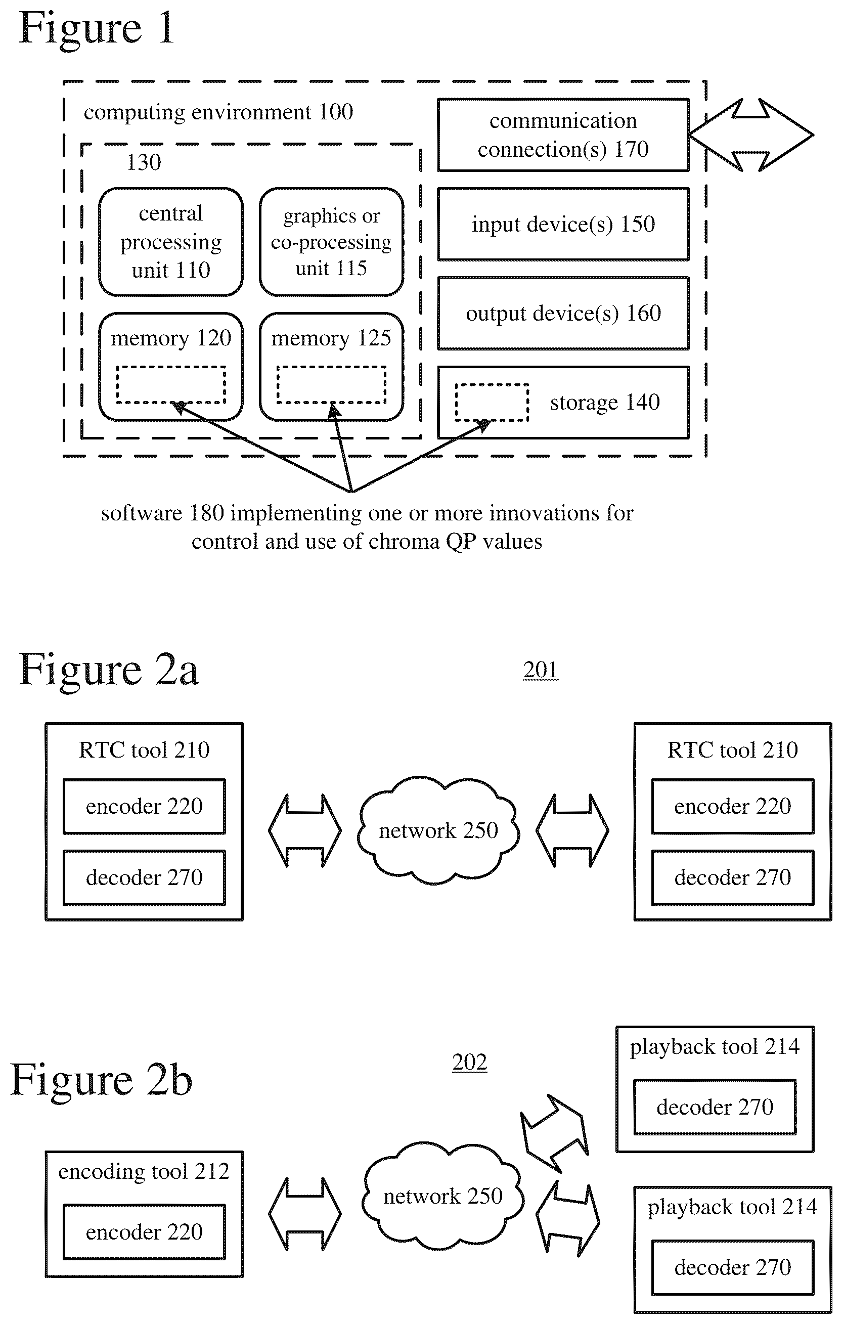 Patent US12556704 Figure 1 – Control and use of chroma quantization parameter values