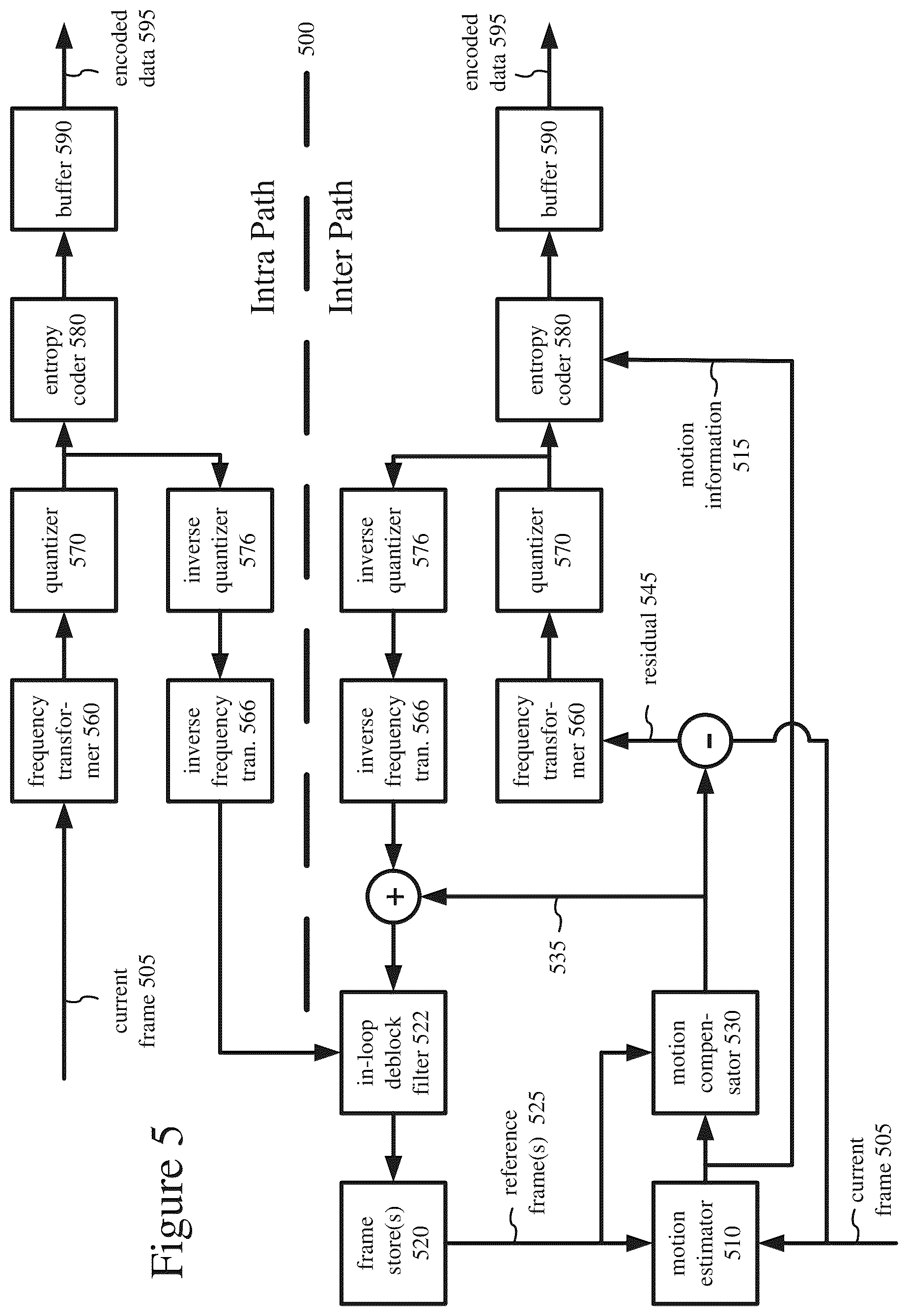Patent US12556704 Figure 4 – Control and use of chroma quantization parameter values
