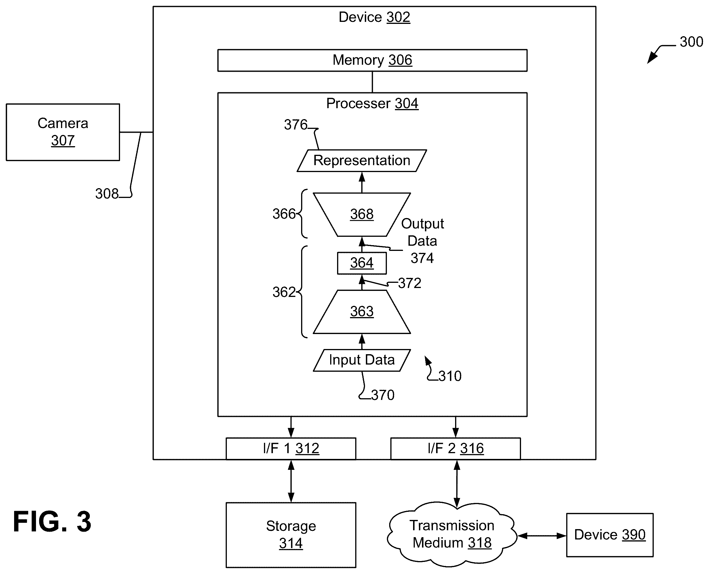 Patent US12556707 Figure 3 – Compression of bitstream indexes for wide scale parallel entropy coding in neural-based video codecs