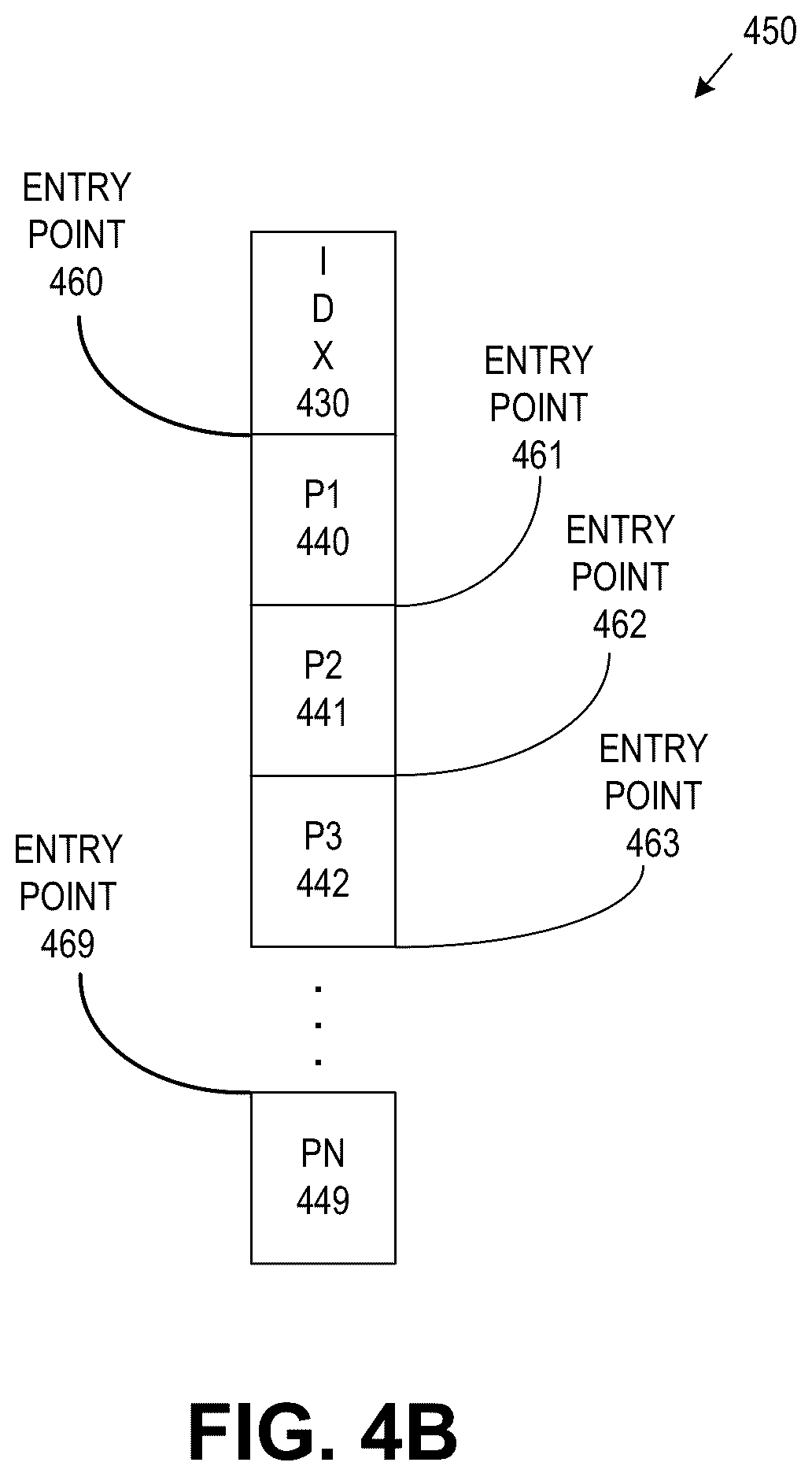 Patent US12556707 Figure 5 – Compression of bitstream indexes for wide scale parallel entropy coding in neural-based video codecs
