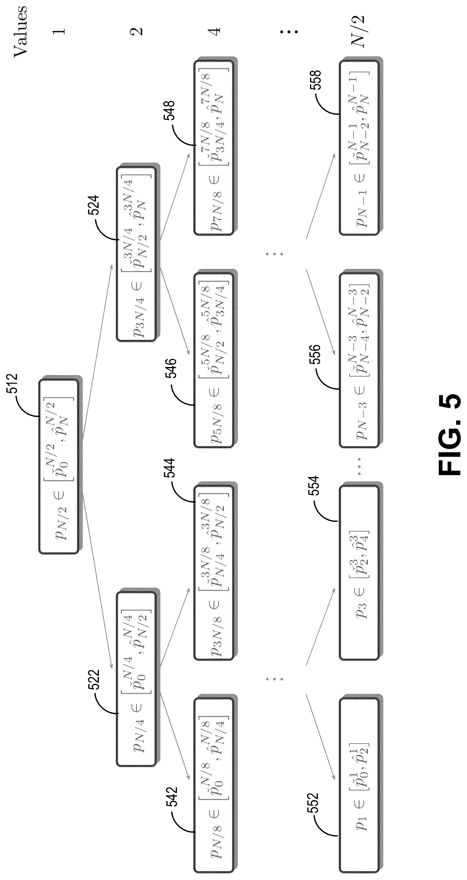 Patent US12556707 Figure 6 – Compression of bitstream indexes for wide scale parallel entropy coding in neural-based video codecs