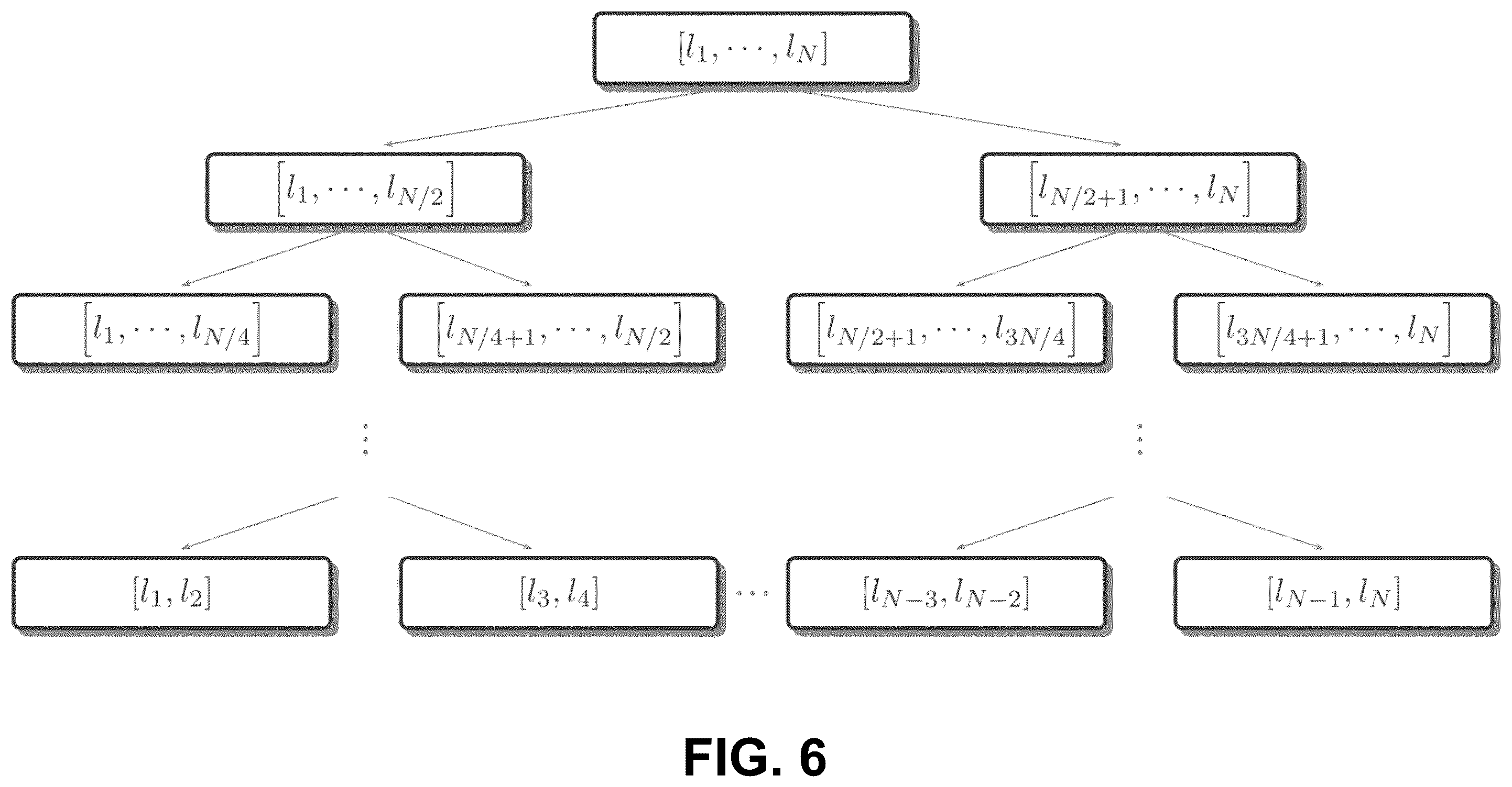 Patent US12556707 Figure 7 – Compression of bitstream indexes for wide scale parallel entropy coding in neural-based video codecs