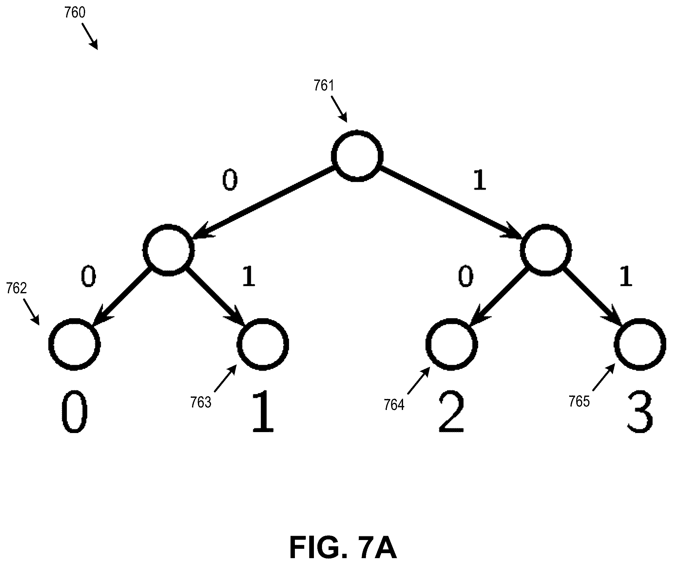 Patent US12556707 Figure 8 – Compression of bitstream indexes for wide scale parallel entropy coding in neural-based video codecs