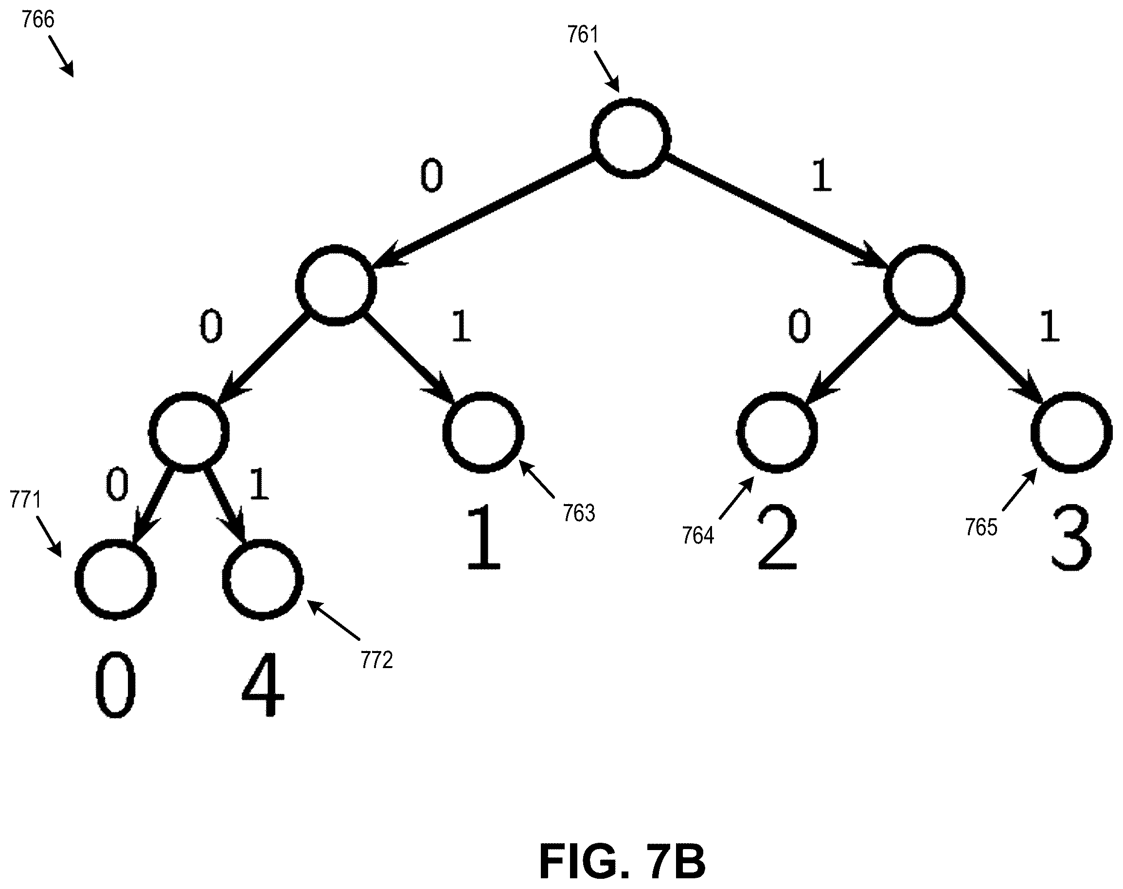 Patent US12556707 Figure 9 – Compression of bitstream indexes for wide scale parallel entropy coding in neural-based video codecs