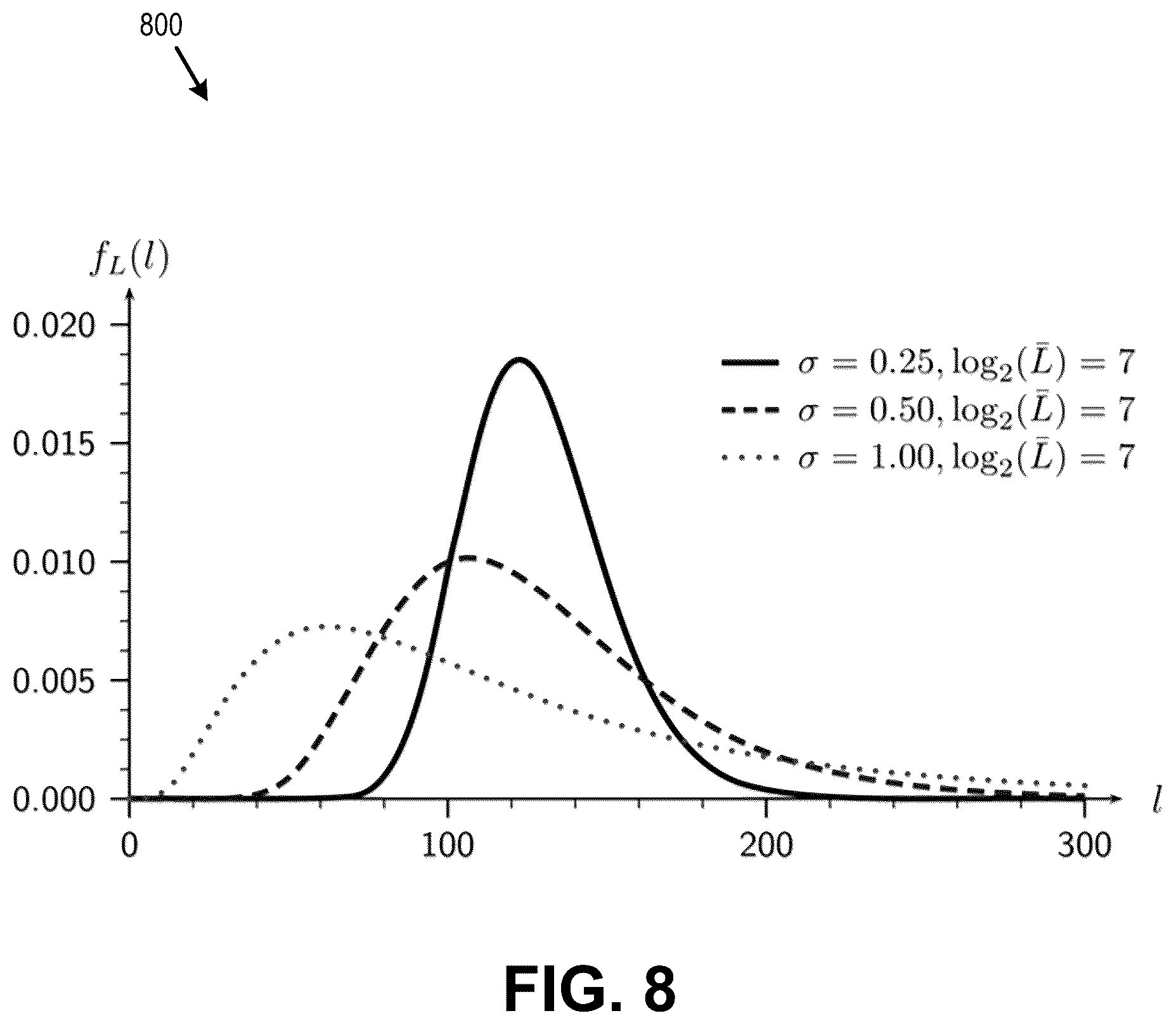 Patent US12556707 Figure 13 – Compression of bitstream indexes for wide scale parallel entropy coding in neural-based video codecs