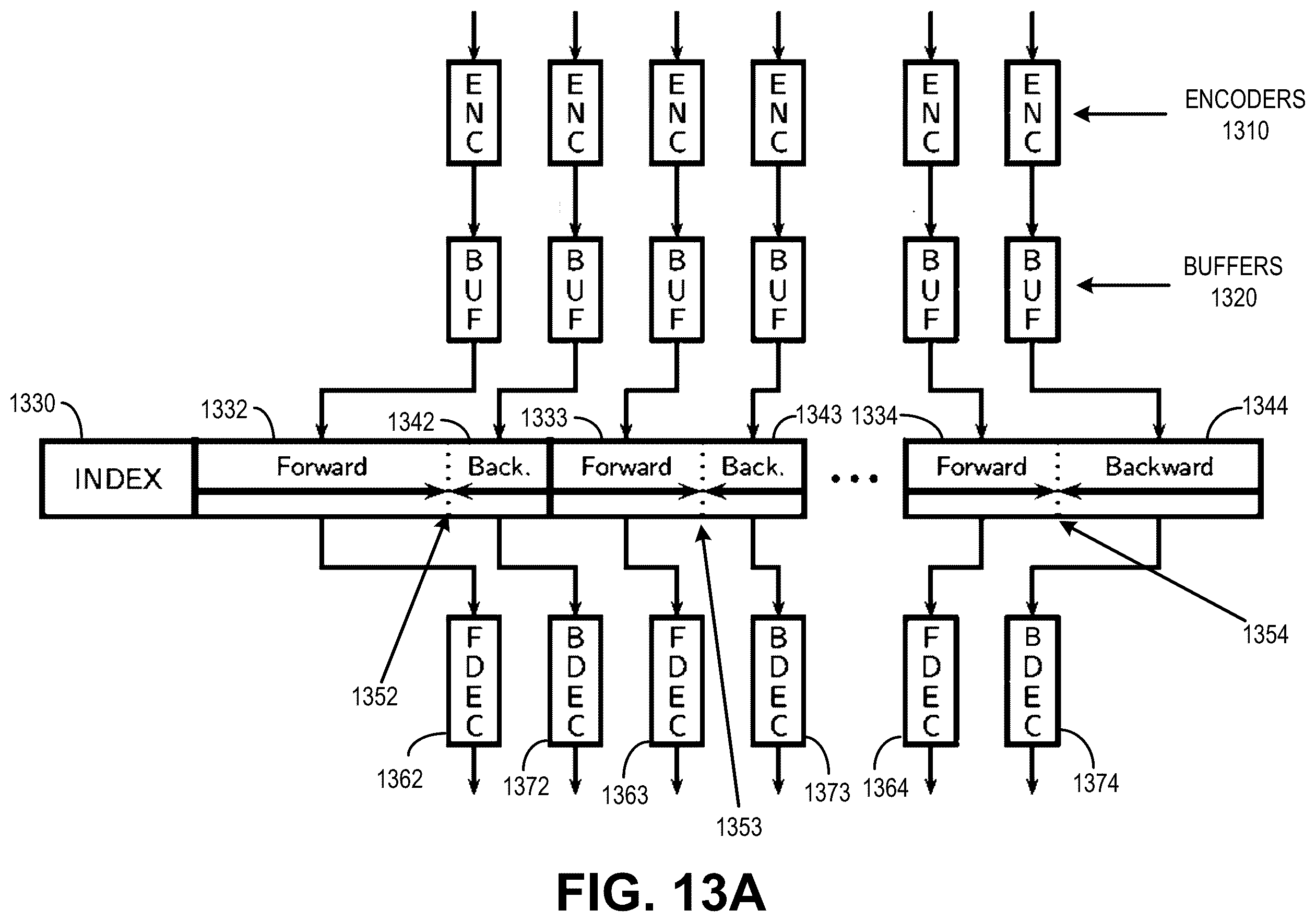 Patent US12556707 Figure 18 – Compression of bitstream indexes for wide scale parallel entropy coding in neural-based video codecs