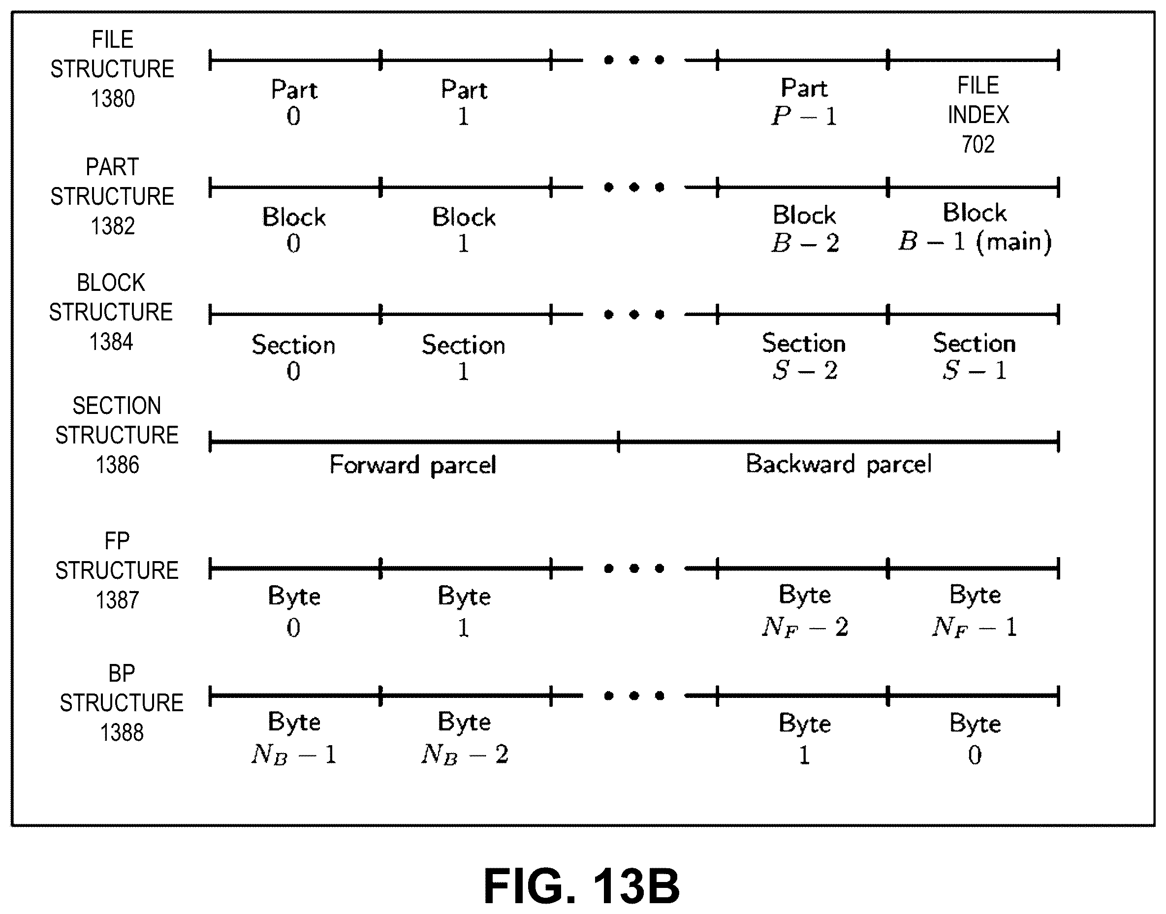 Patent US12556707 Figure 19 – Compression of bitstream indexes for wide scale parallel entropy coding in neural-based video codecs