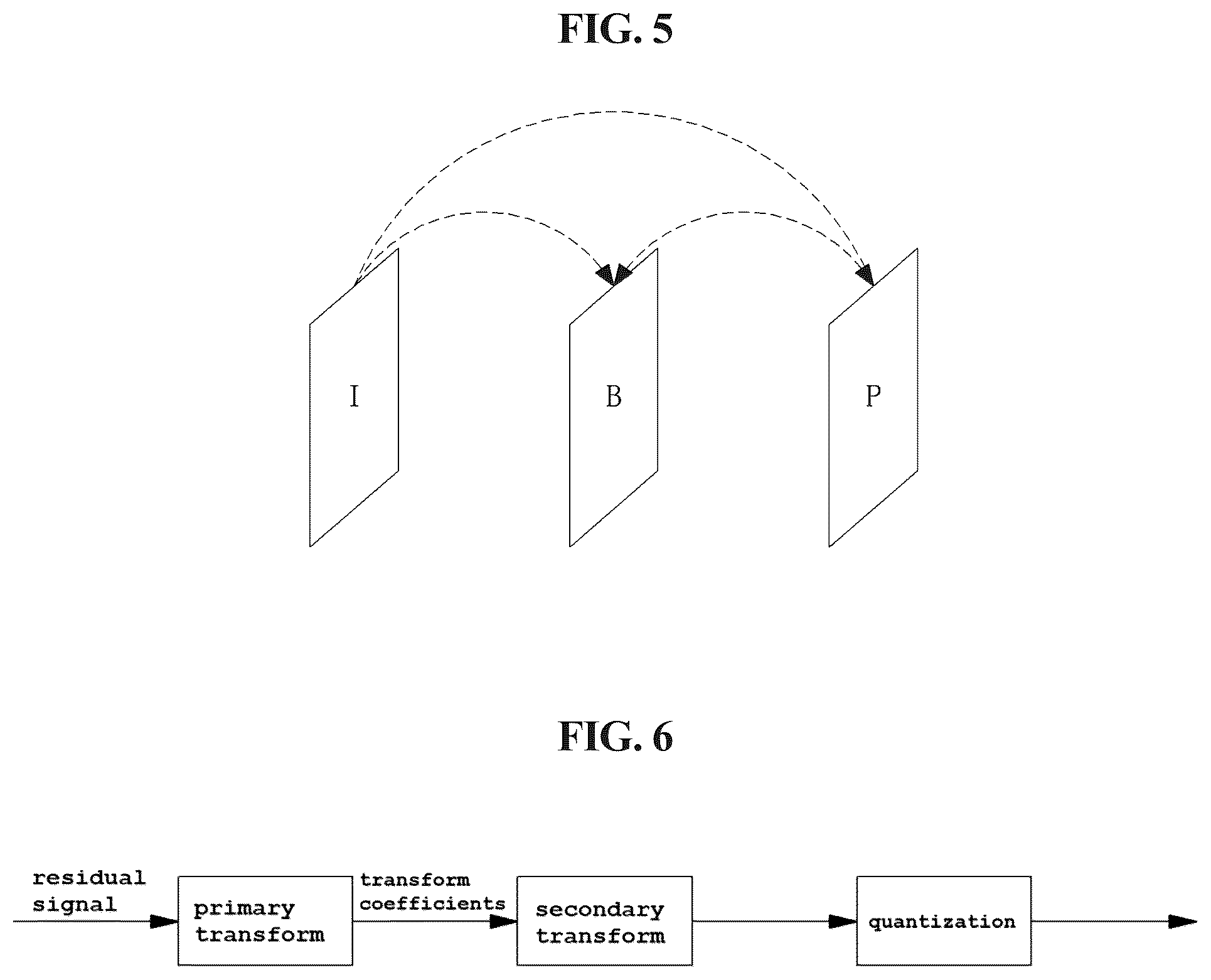 Patent US12556708 Figure 5 – Image encoding/decoding method and device, and recording medium in which bitstream is stored