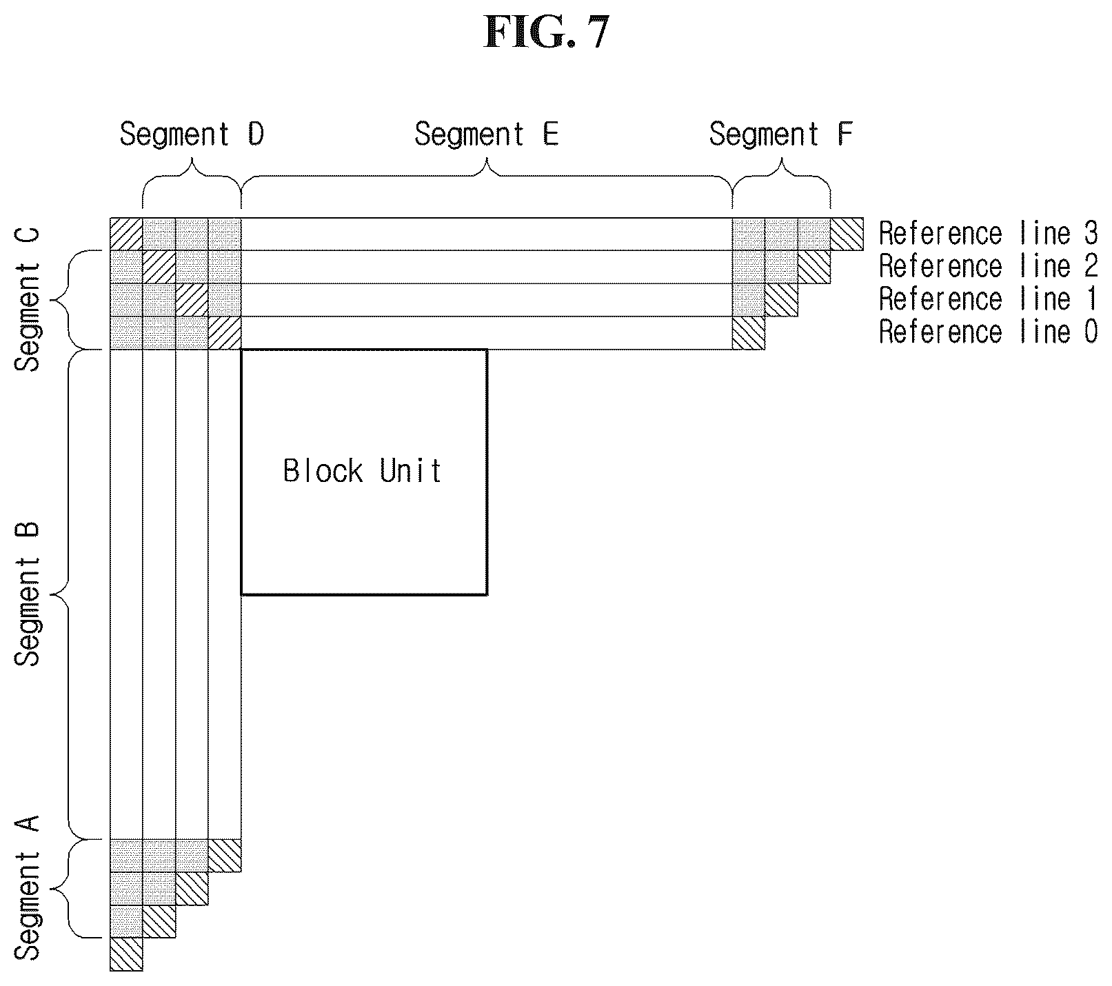 Patent US12556708 Figure 6 – Image encoding/decoding method and device, and recording medium in which bitstream is stored