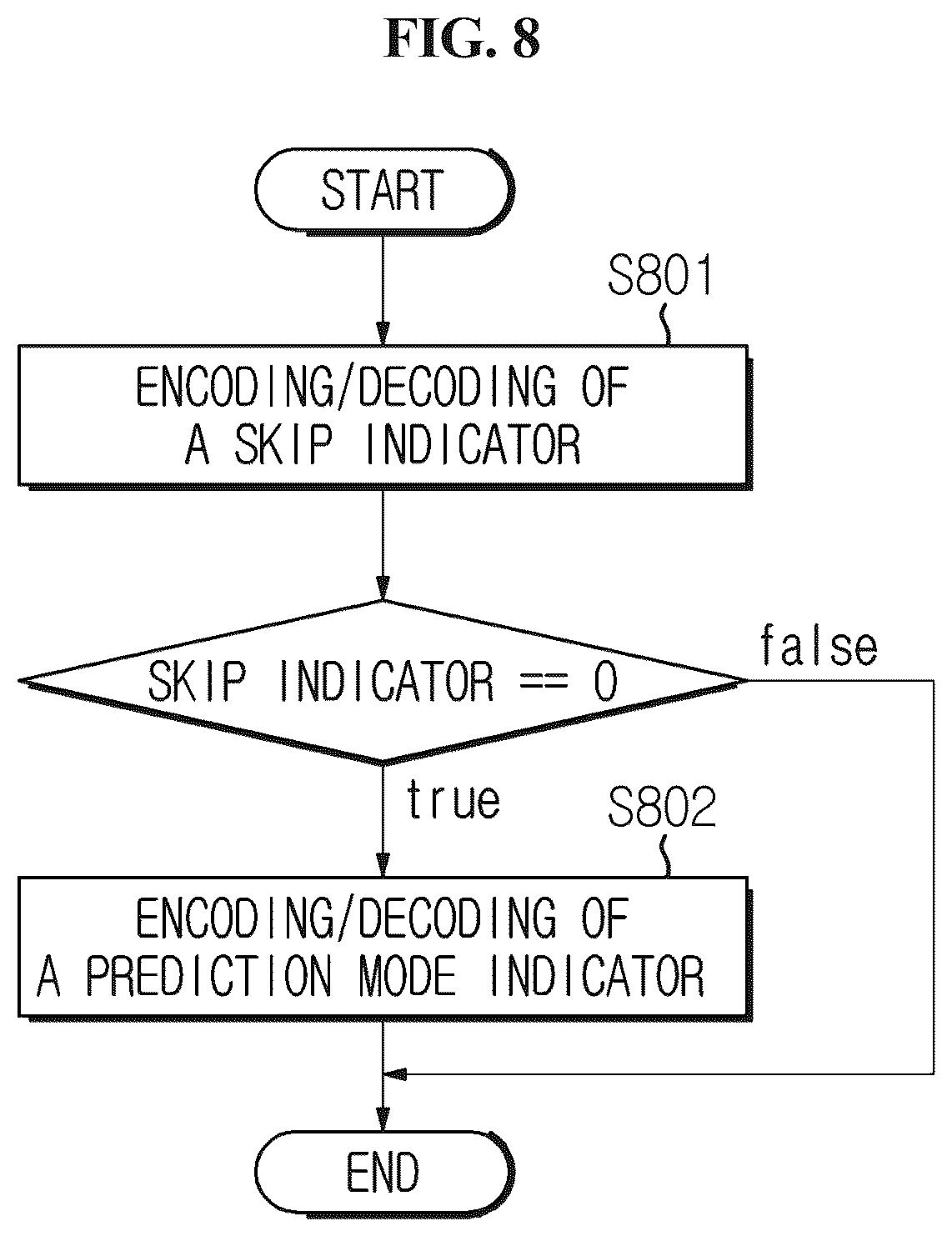 Patent US12556708 Figure 7 – Image encoding/decoding method and device, and recording medium in which bitstream is stored