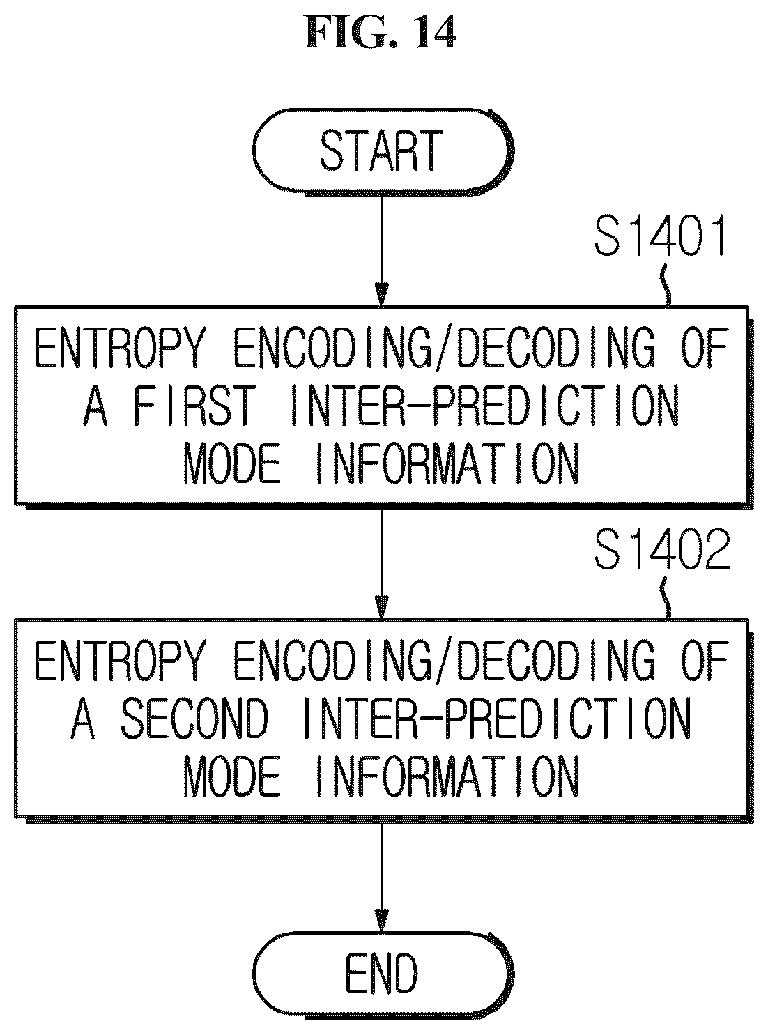 Patent US12556708 Figure 13 – Image encoding/decoding method and device, and recording medium in which bitstream is stored