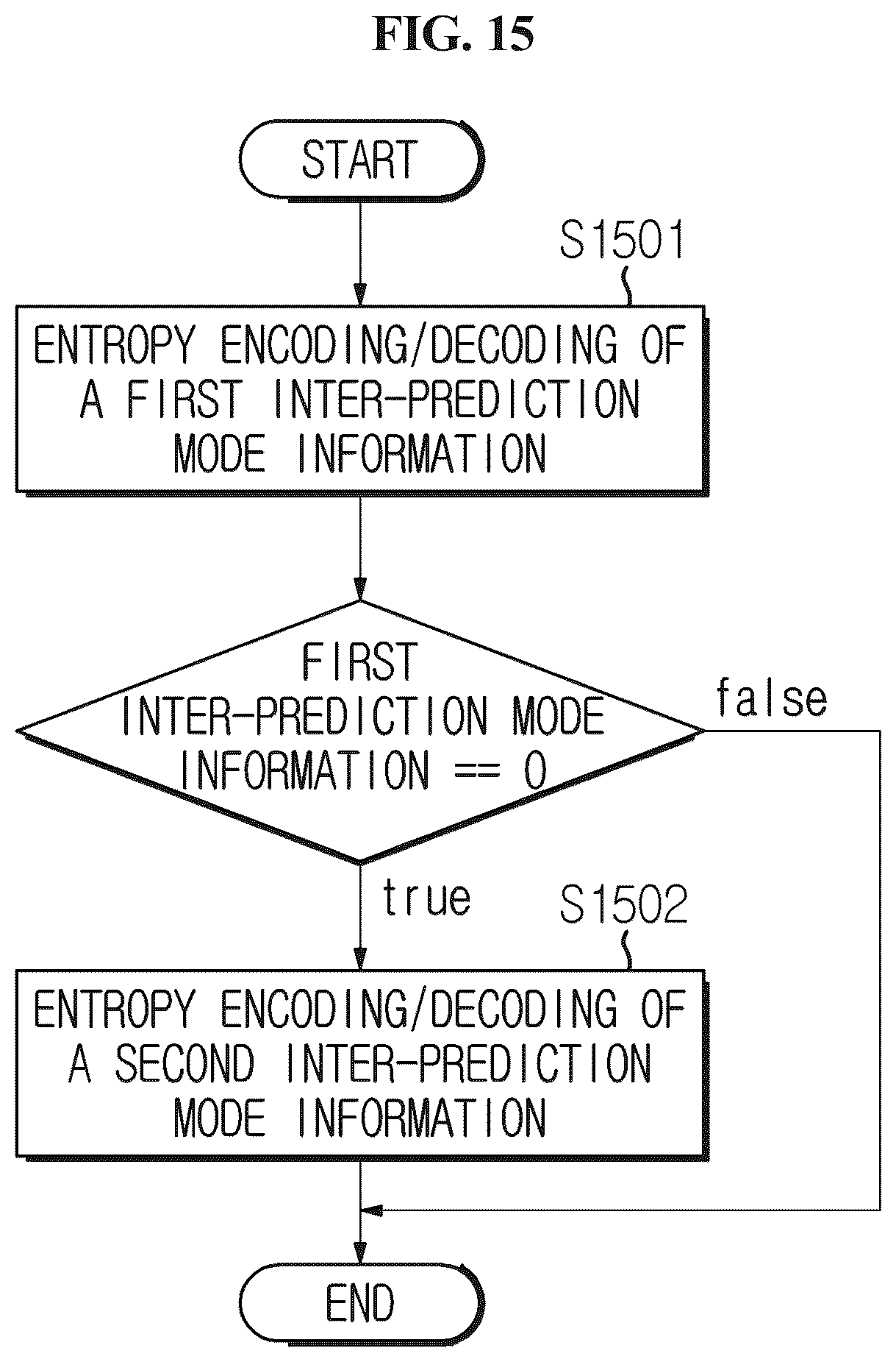 Patent US12556708 Figure 14 – Image encoding/decoding method and device, and recording medium in which bitstream is stored
