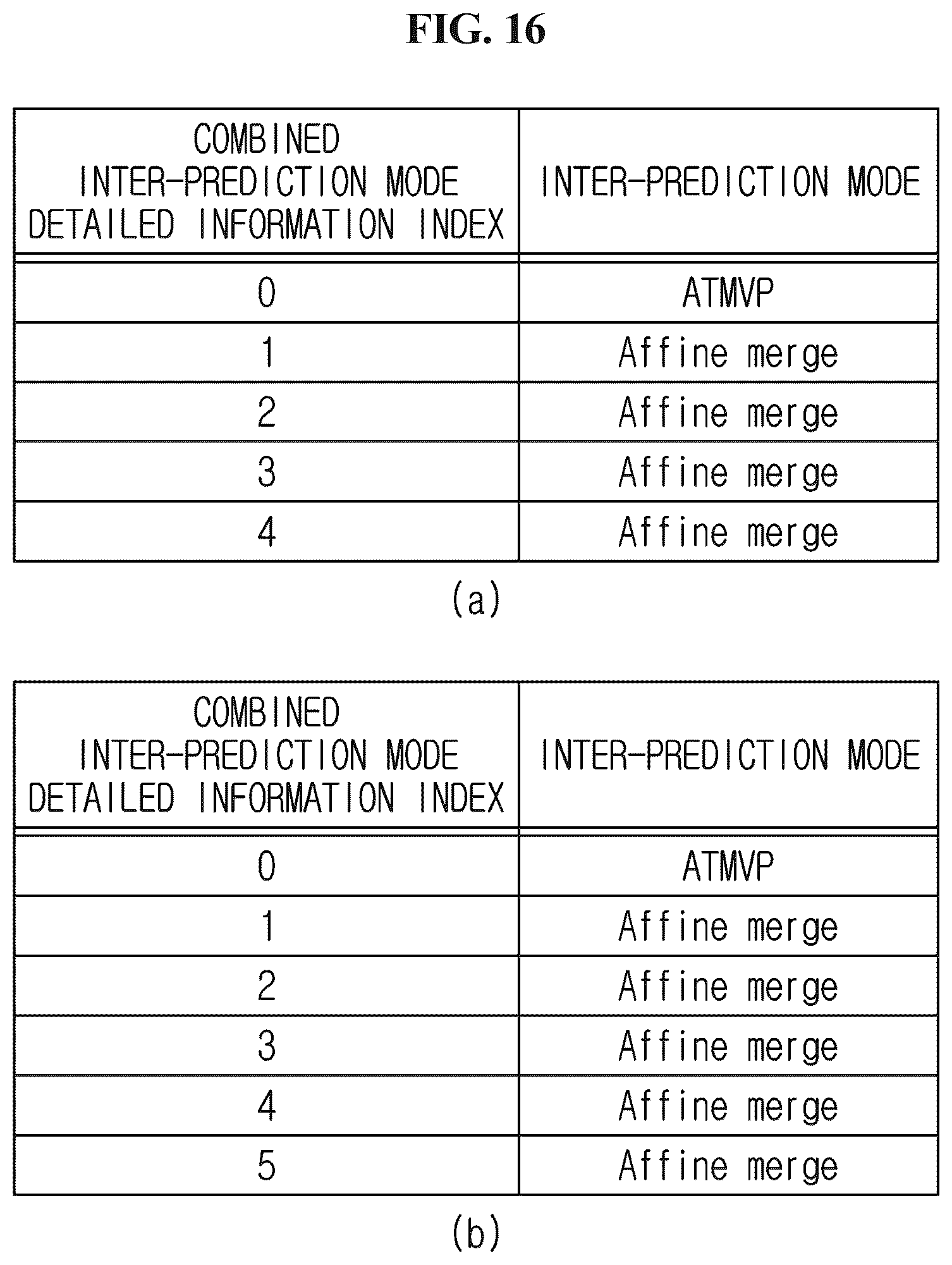 Patent US12556708 Figure 15 – Image encoding/decoding method and device, and recording medium in which bitstream is stored